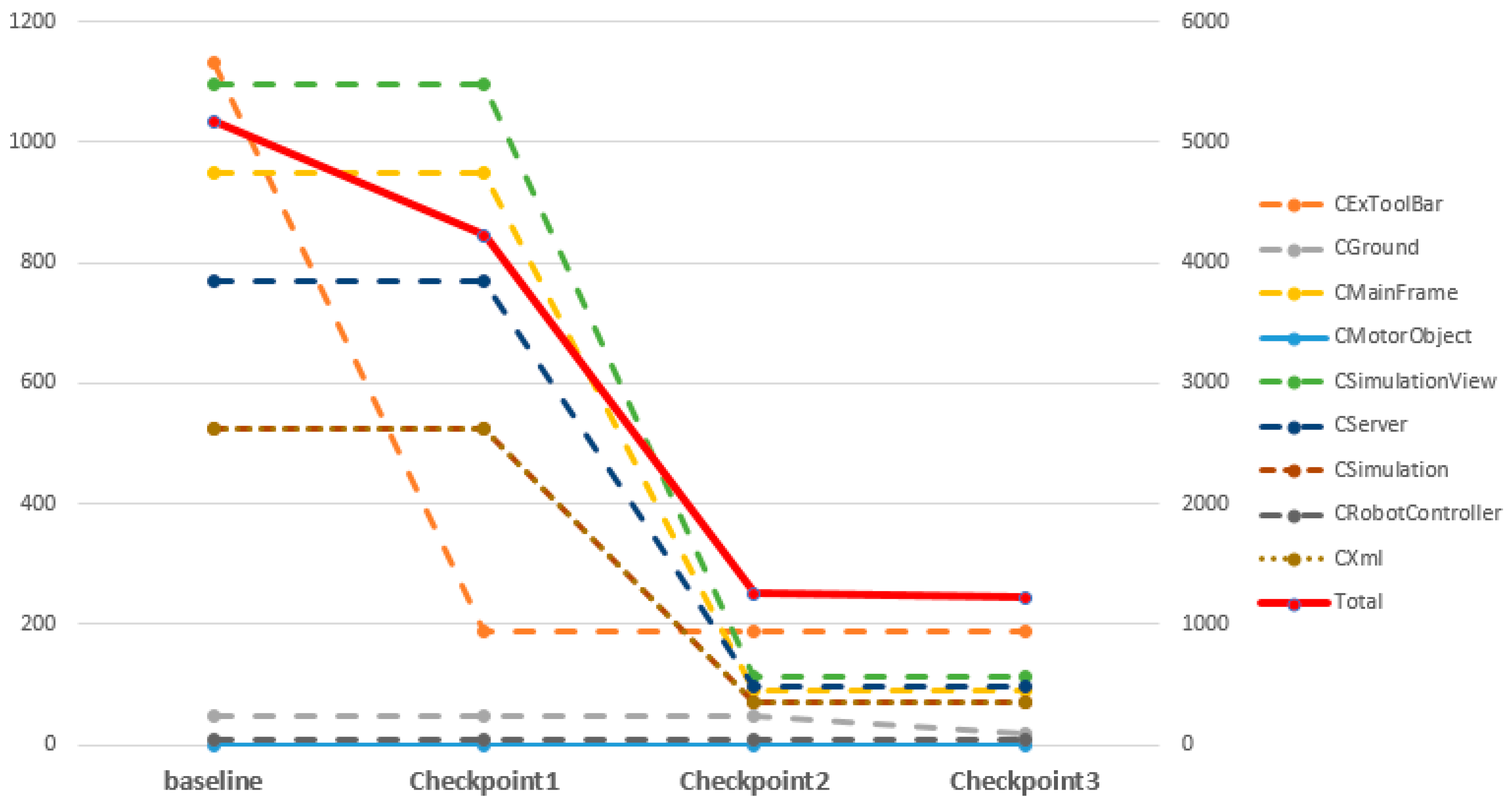 Applsci 10 00185 g006
