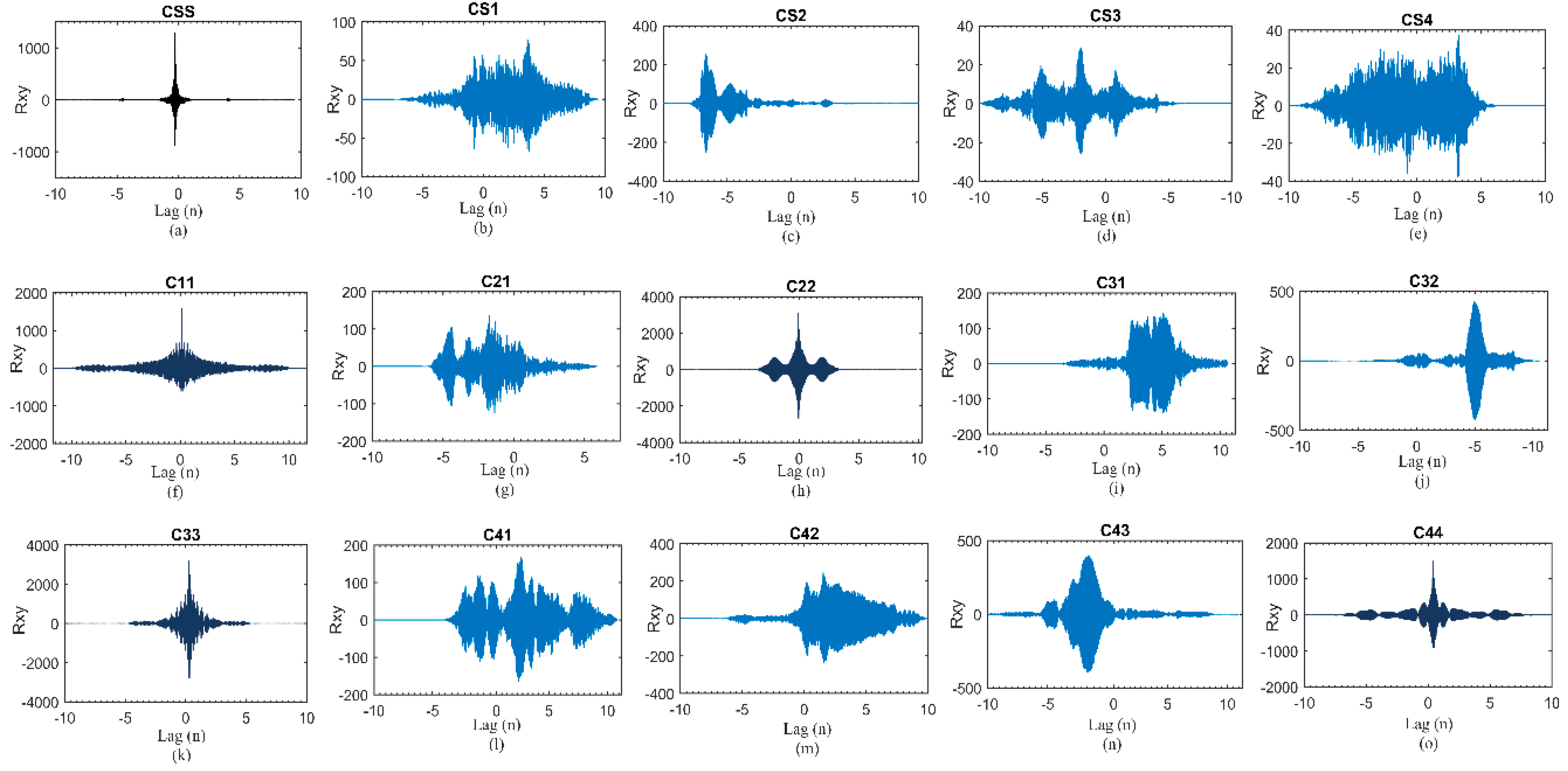 Applsci 10 00186 g004 Applsci 10 00186 g004