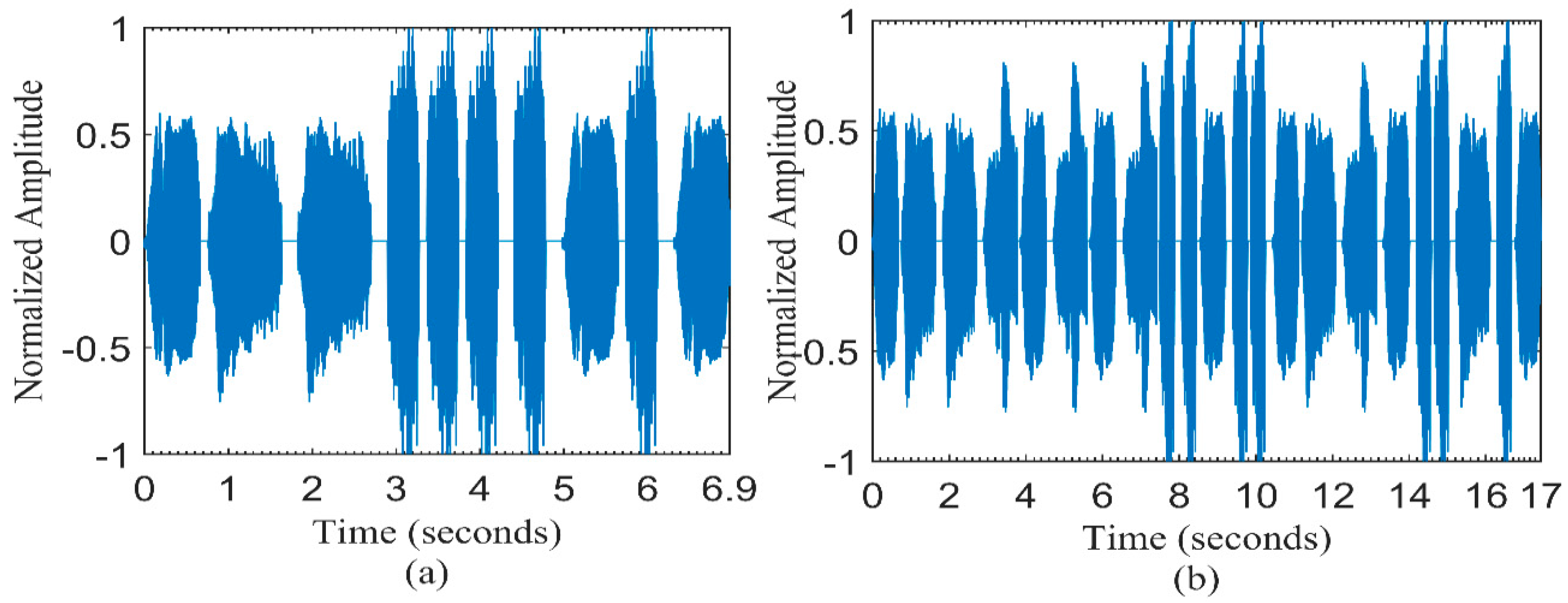 Applsci 10 00186 g005 Applsci 10 00186 g005