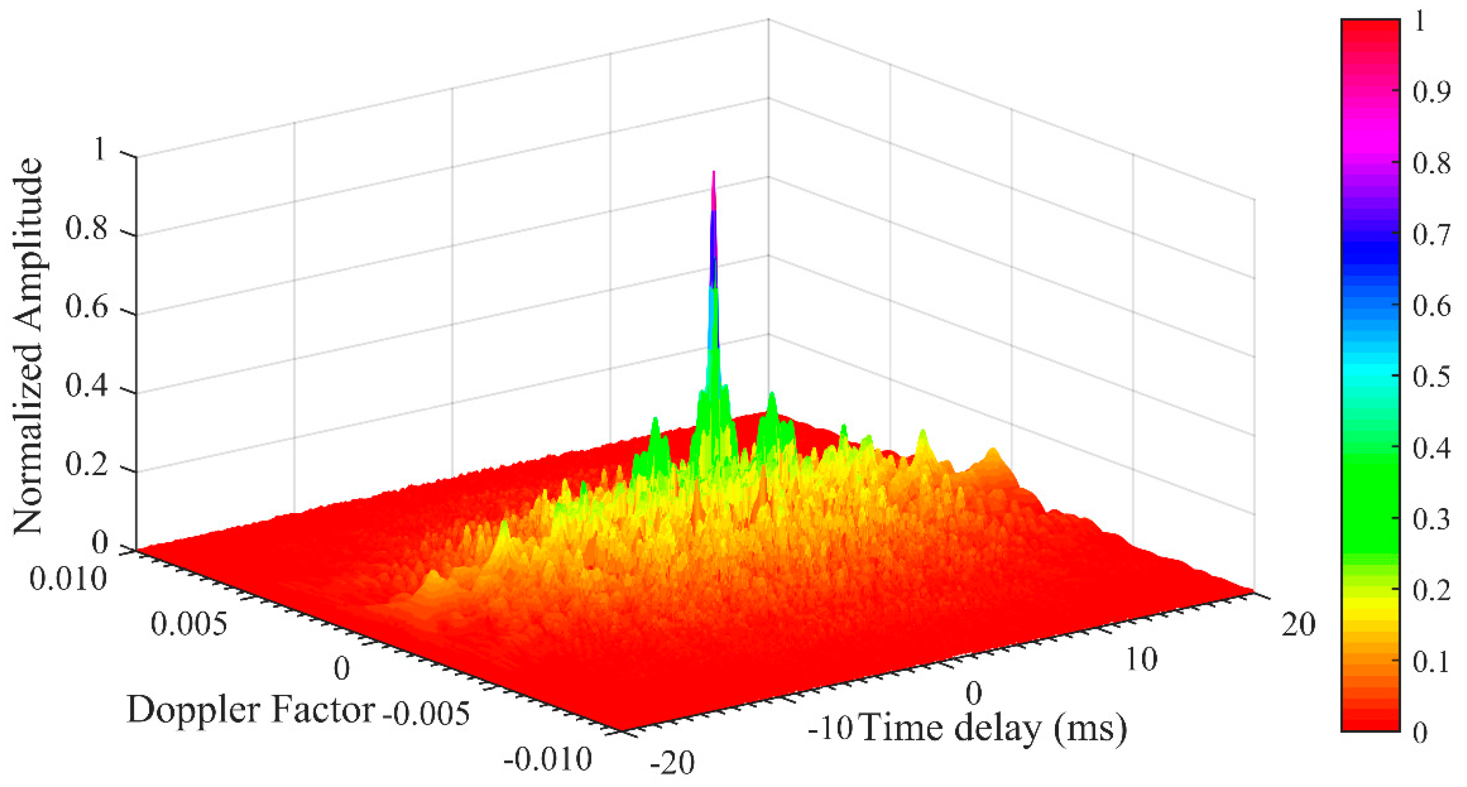 Applsci 10 00186 g007 Applsci 10 00186 g007