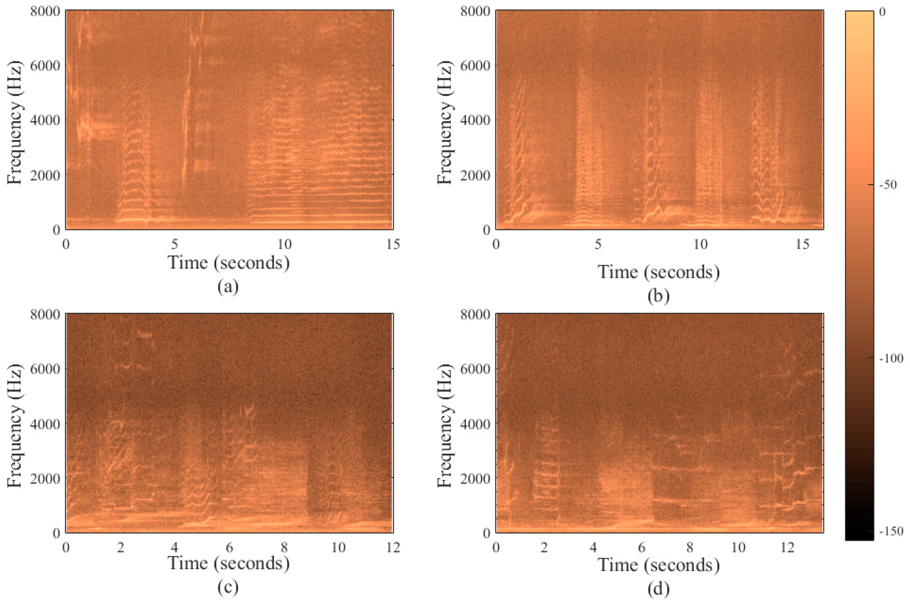 Applsci 10 00186 g013 Applsci 10 00186 g013