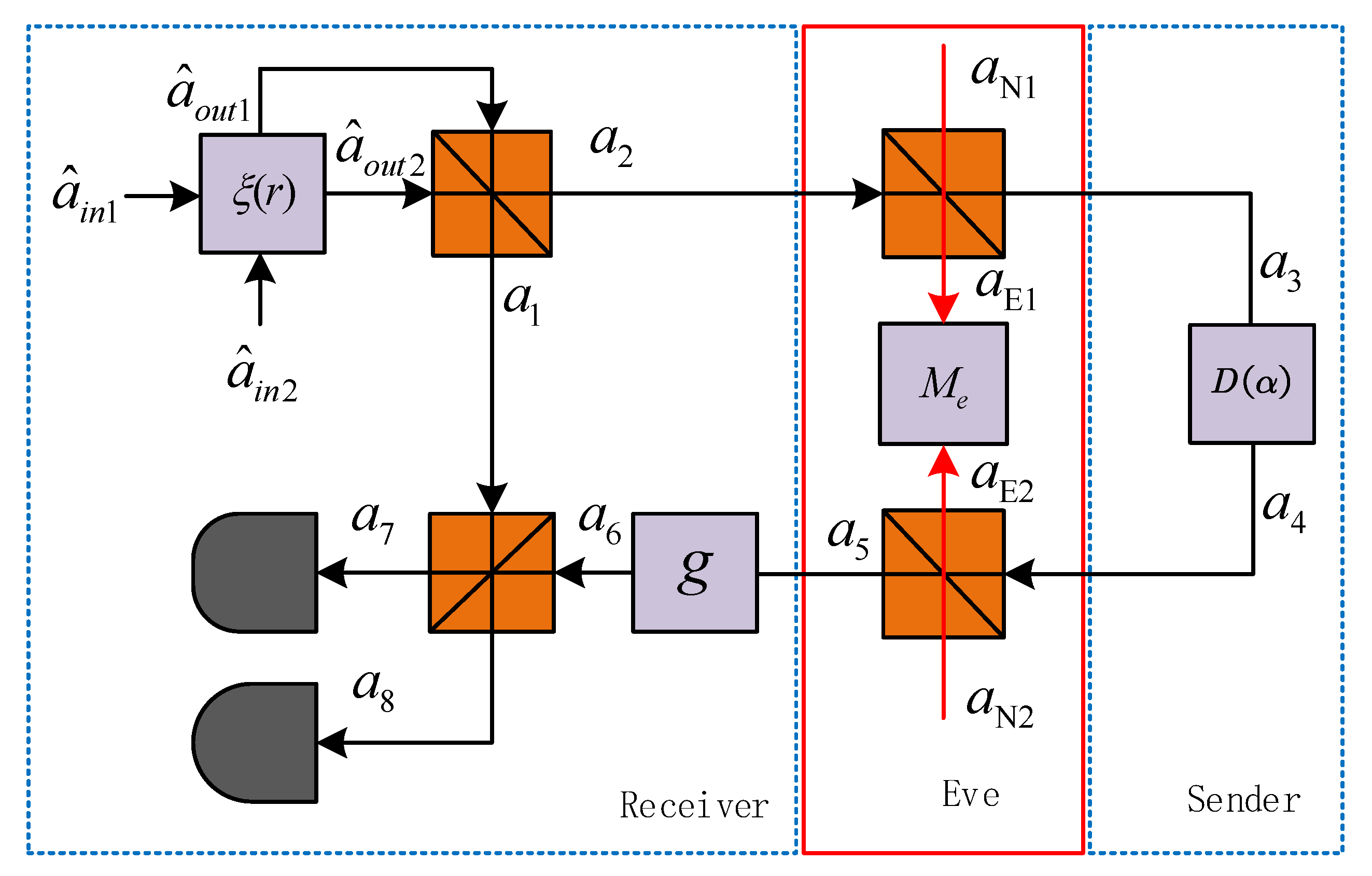 Applsci 10 00189 g002