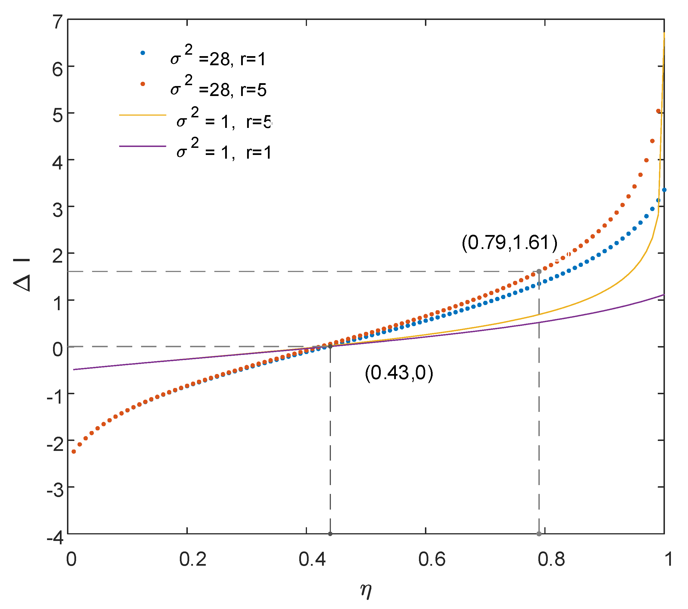 Applsci 10 00189 g006