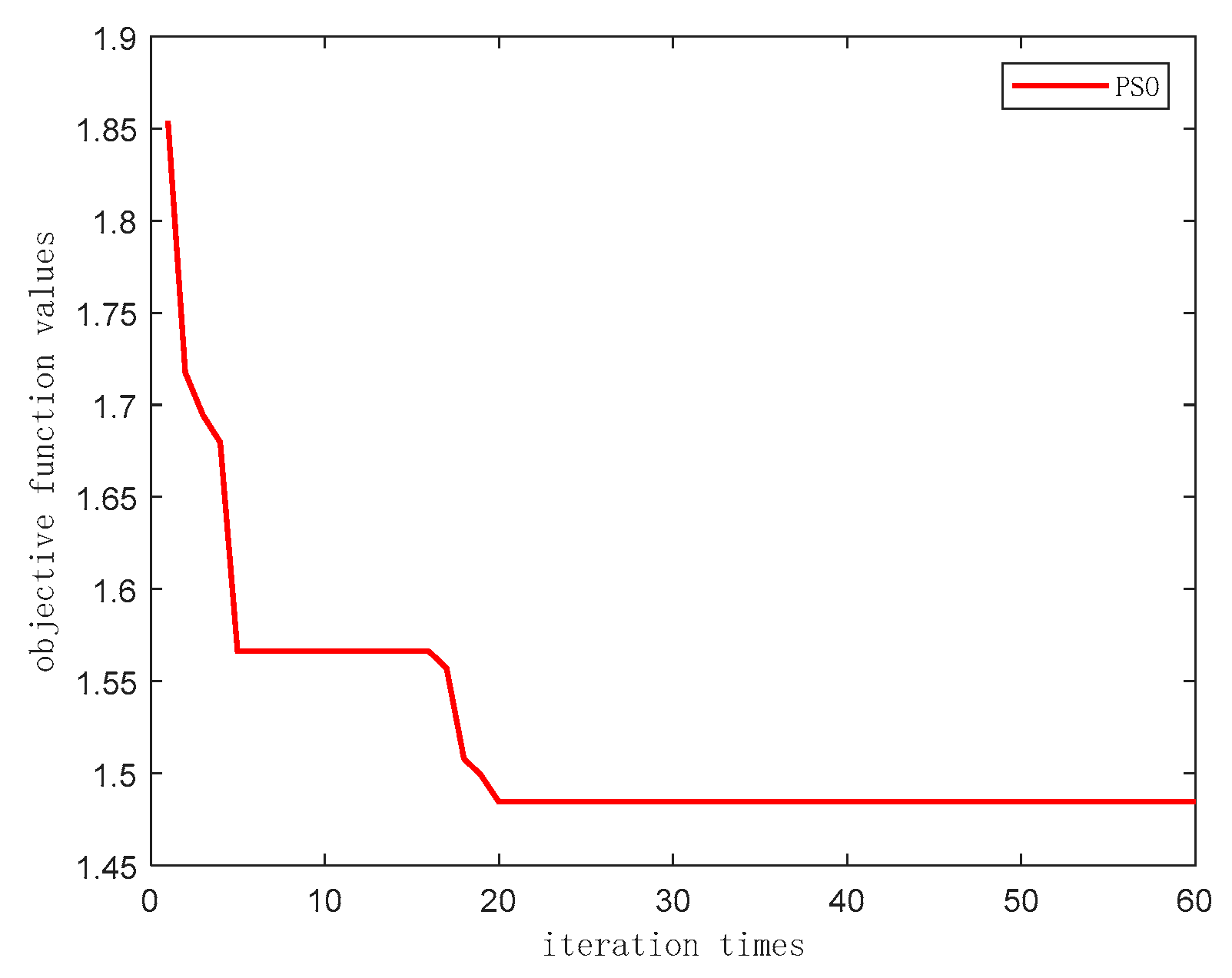 Applsci 10 00190 g007 Applsci 10 00190 g007