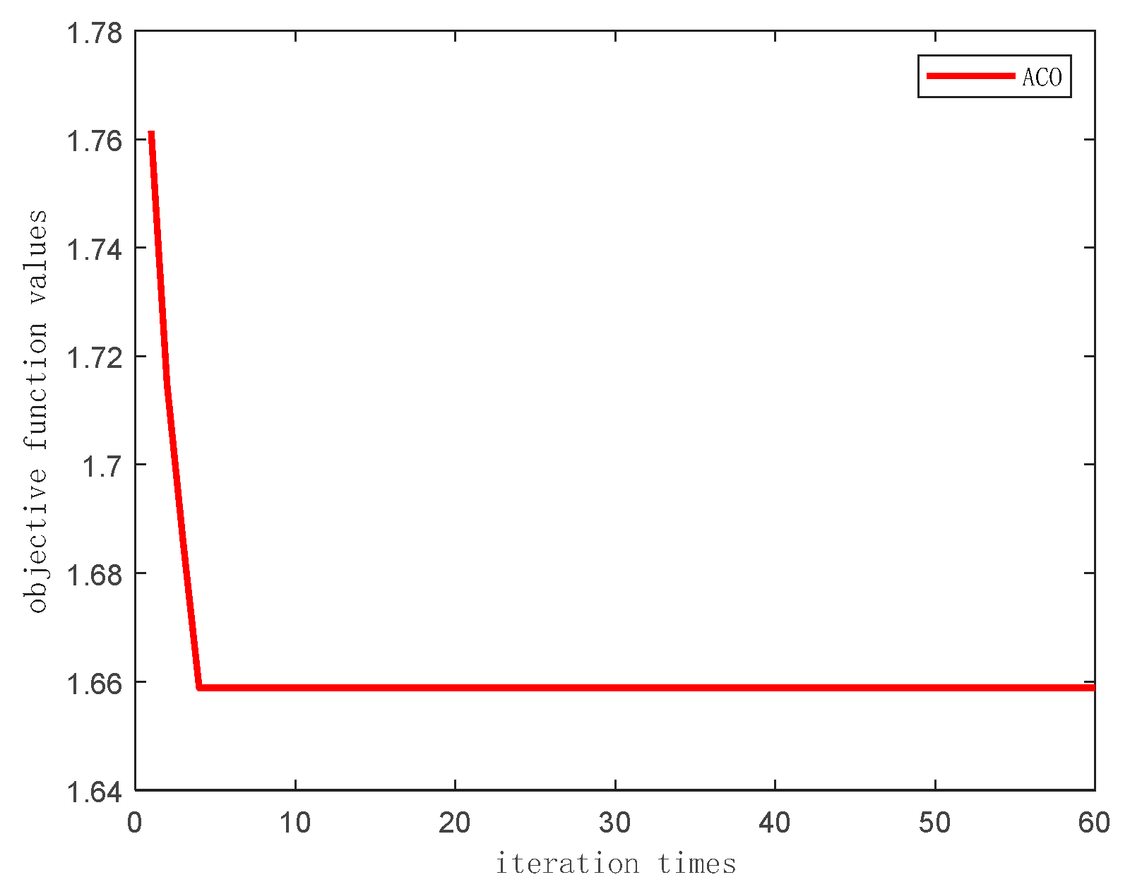 Applsci 10 00190 g008 Applsci 10 00190 g008