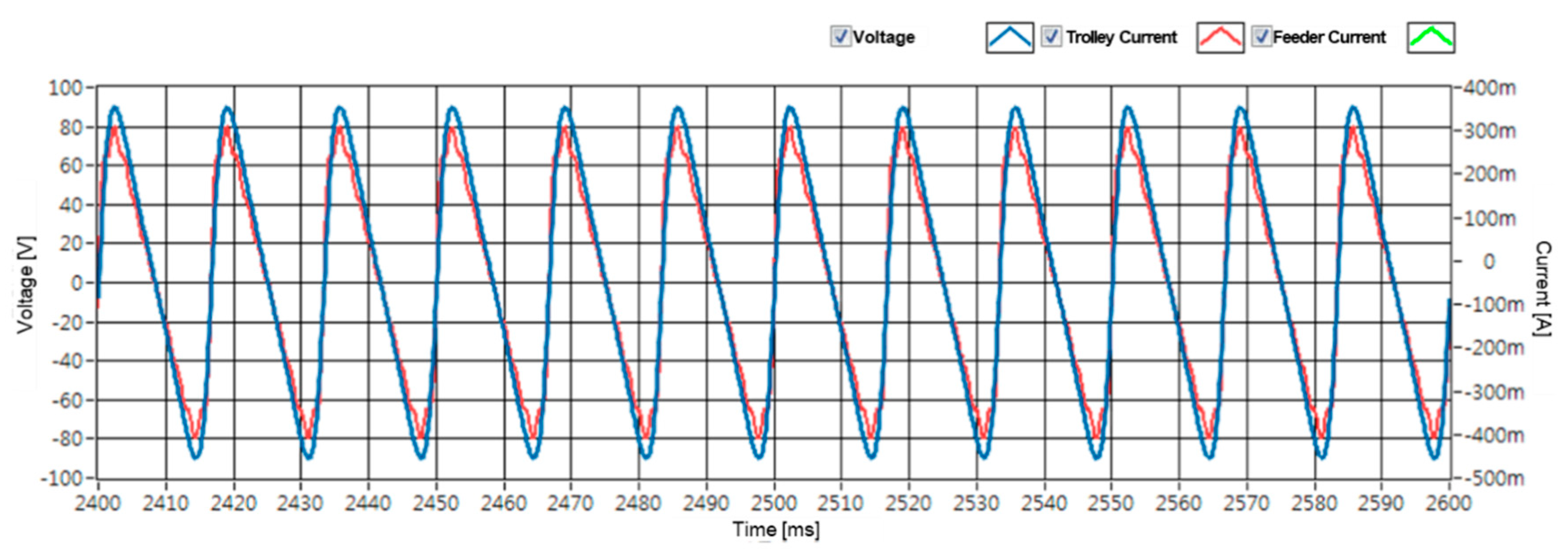 Applsci 10 00191 g019