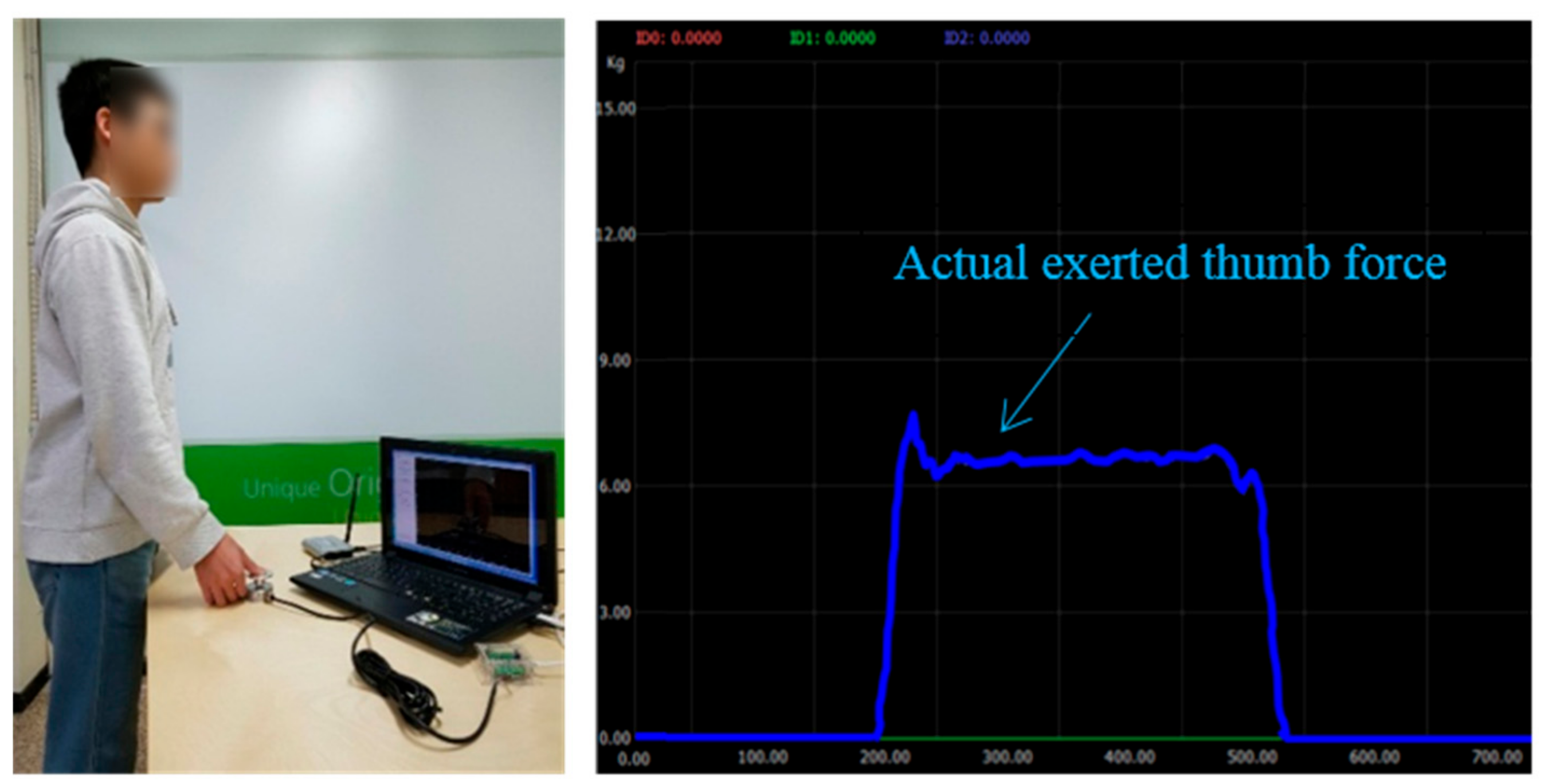 Applsci 10 00194 g002