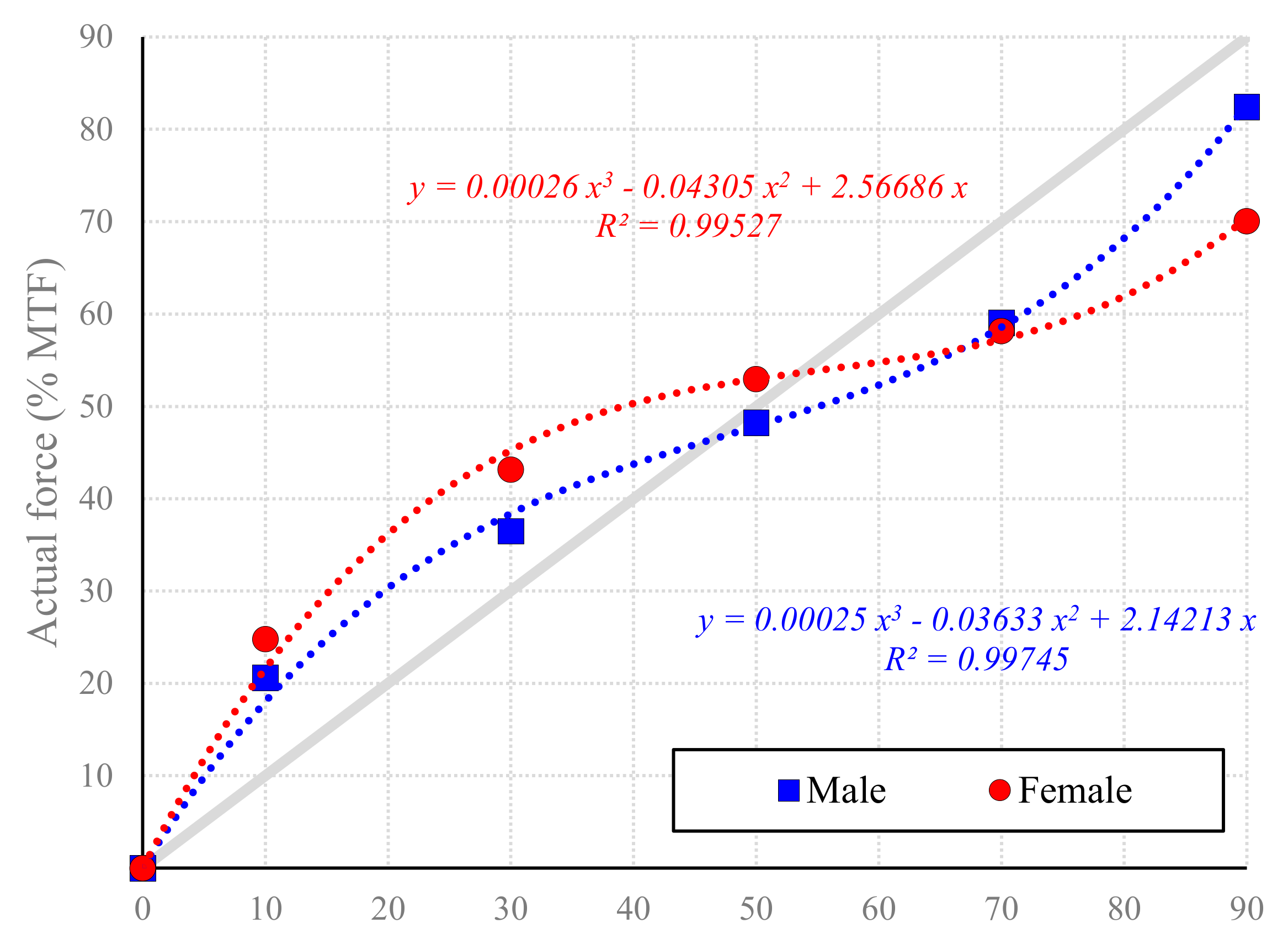 Applsci 10 00194 g004