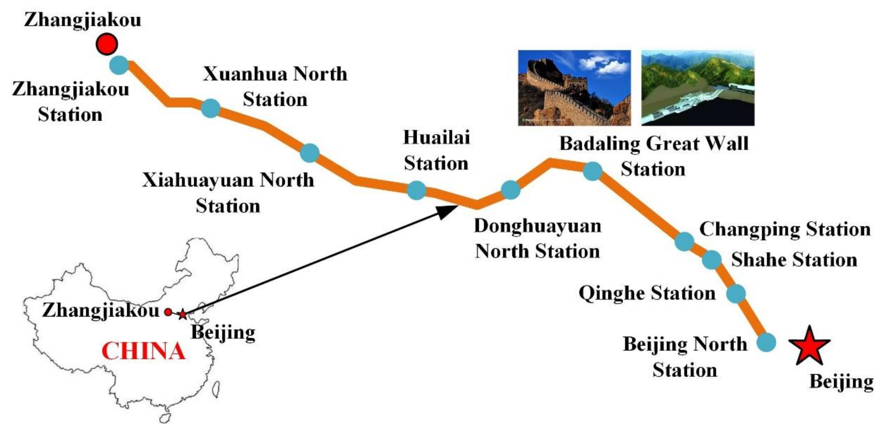 Applsci 10 00195 g001