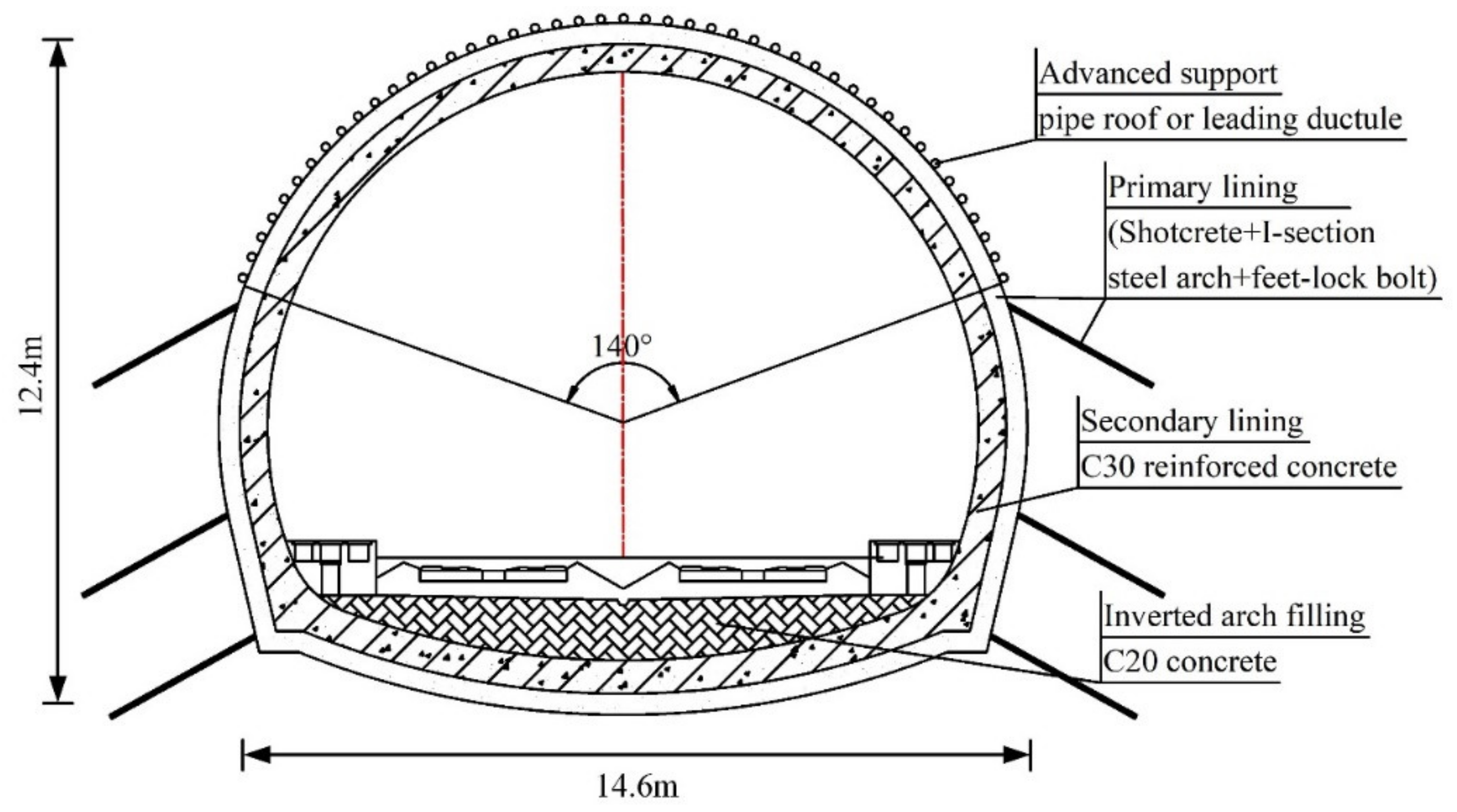 Applsci 10 00195 g004