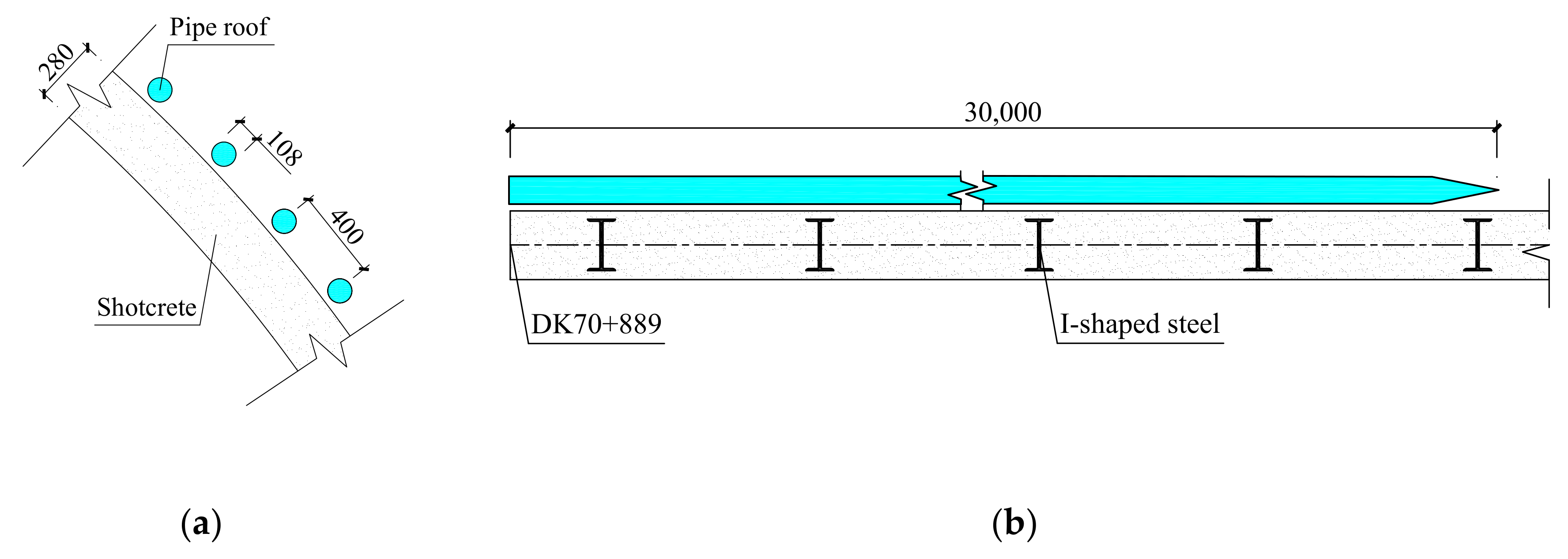 Applsci 10 00195 g006