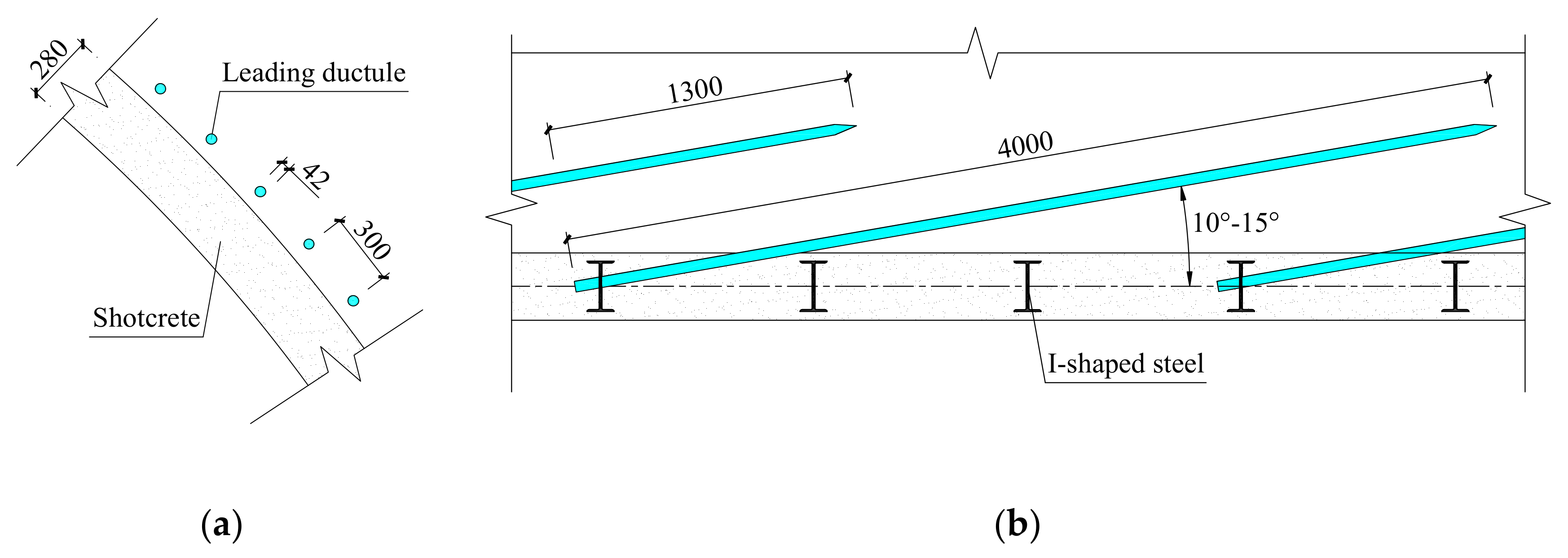 Applsci 10 00195 g007