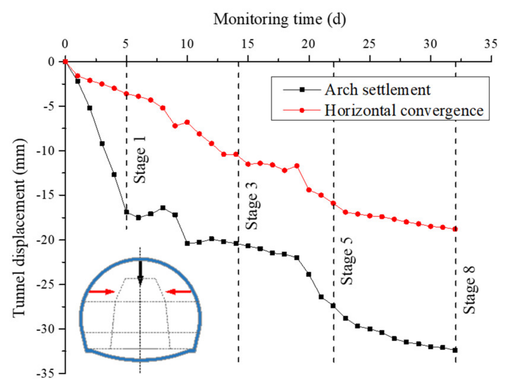Applsci 10 00195 g009