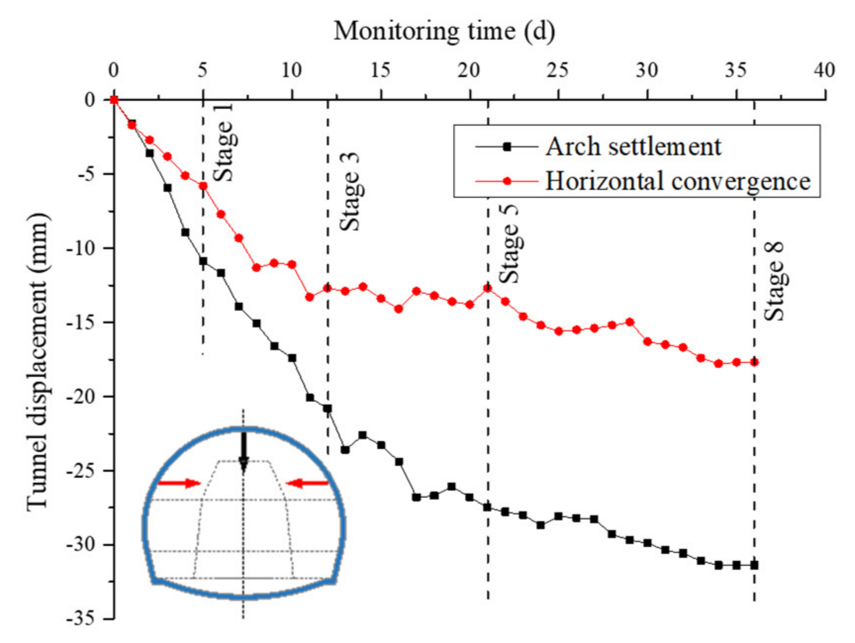 Applsci 10 00195 g010