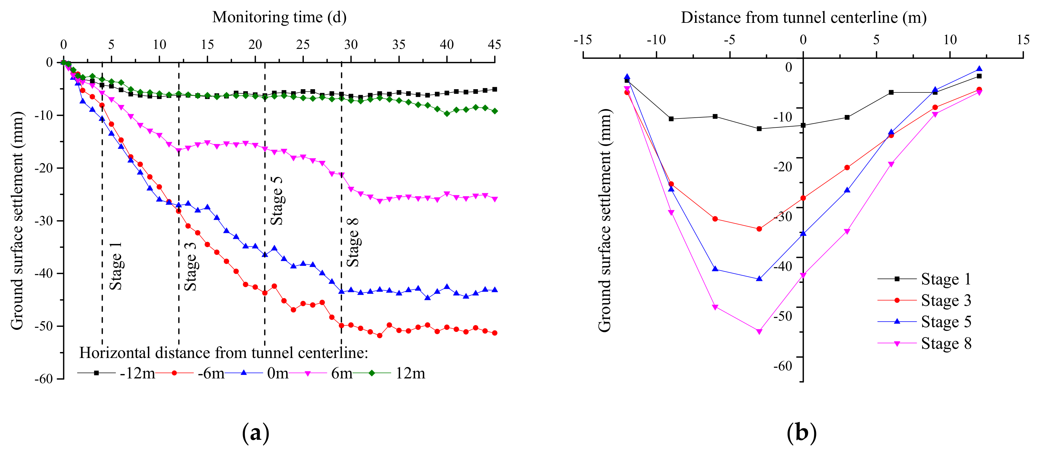 Applsci 10 00195 g013