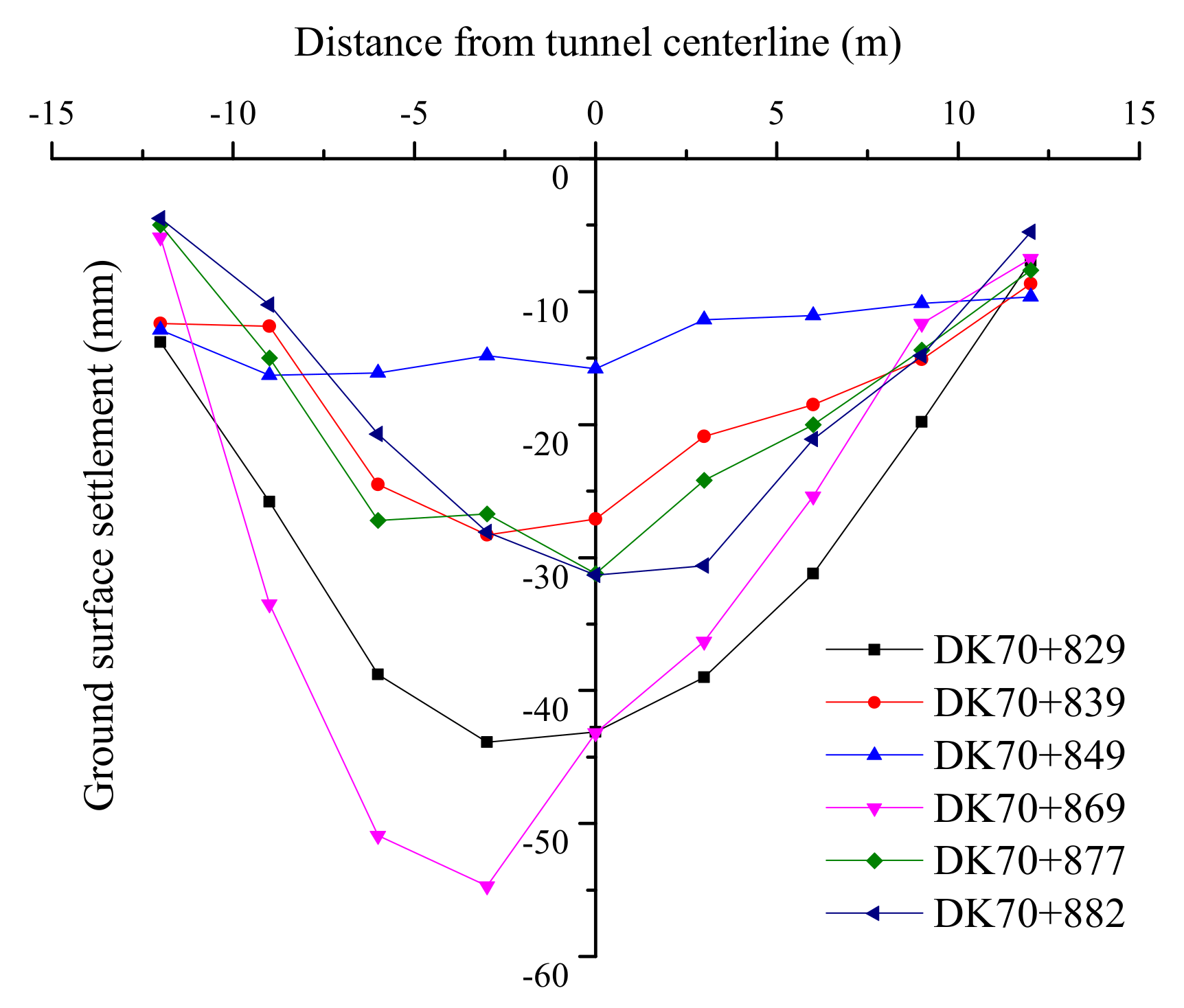 Applsci 10 00195 g014