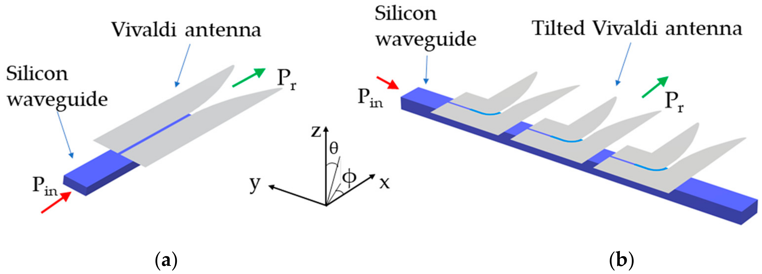 Applsci 10 00196 g003 Applsci 10 00196 g003
