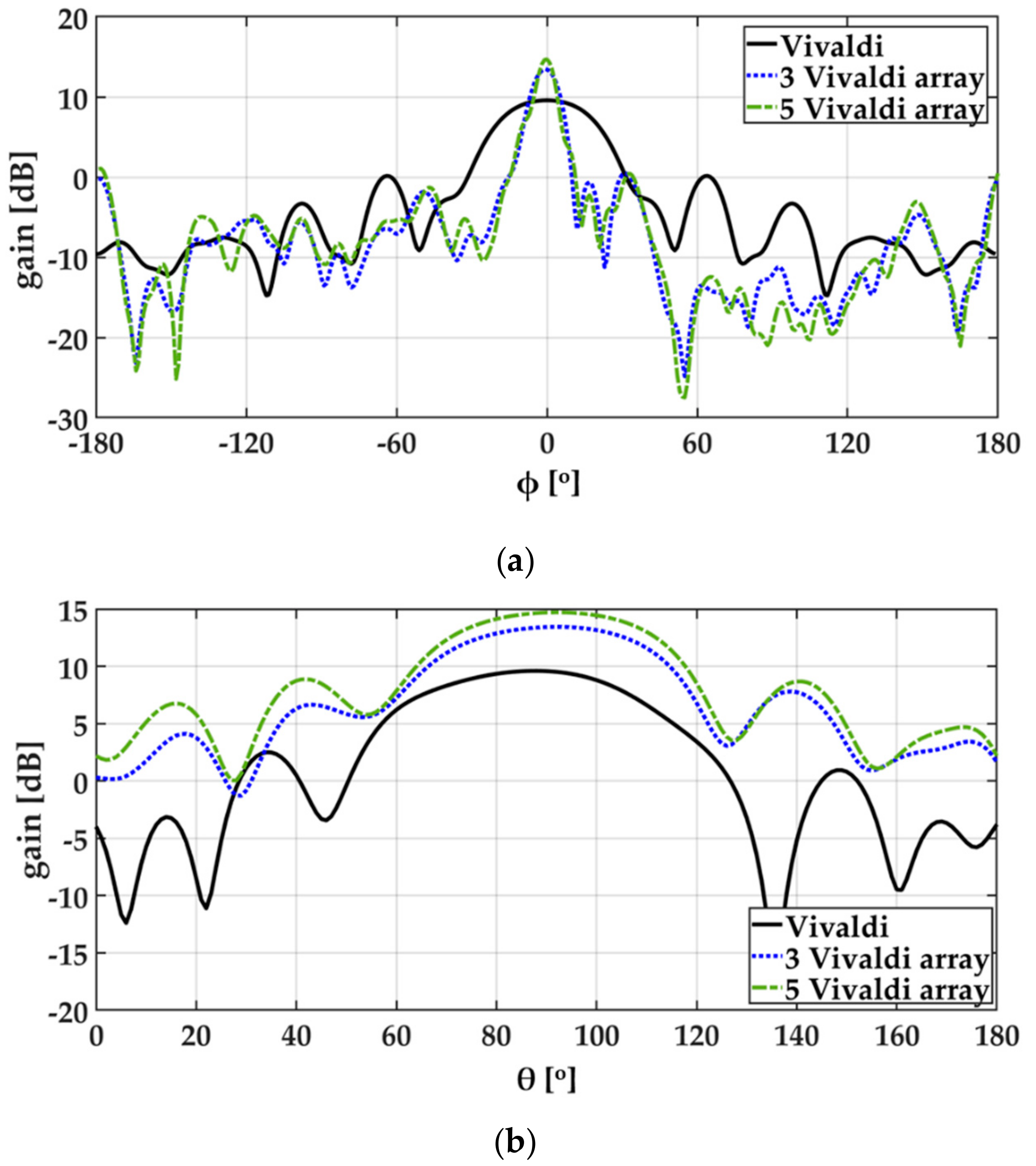 Applsci 10 00196 g004 Applsci 10 00196 g004