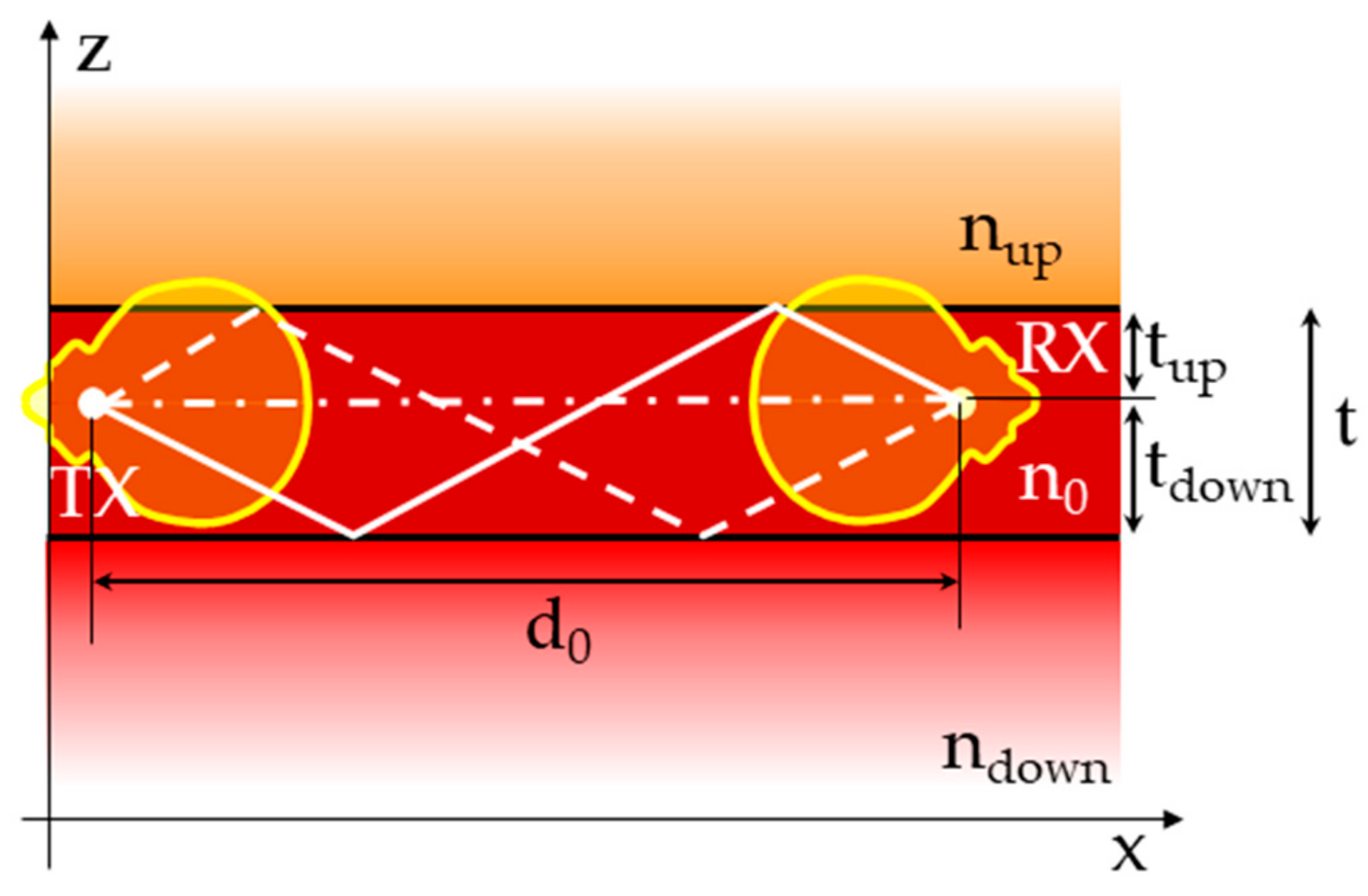Applsci 10 00196 g005 Applsci 10 00196 g005