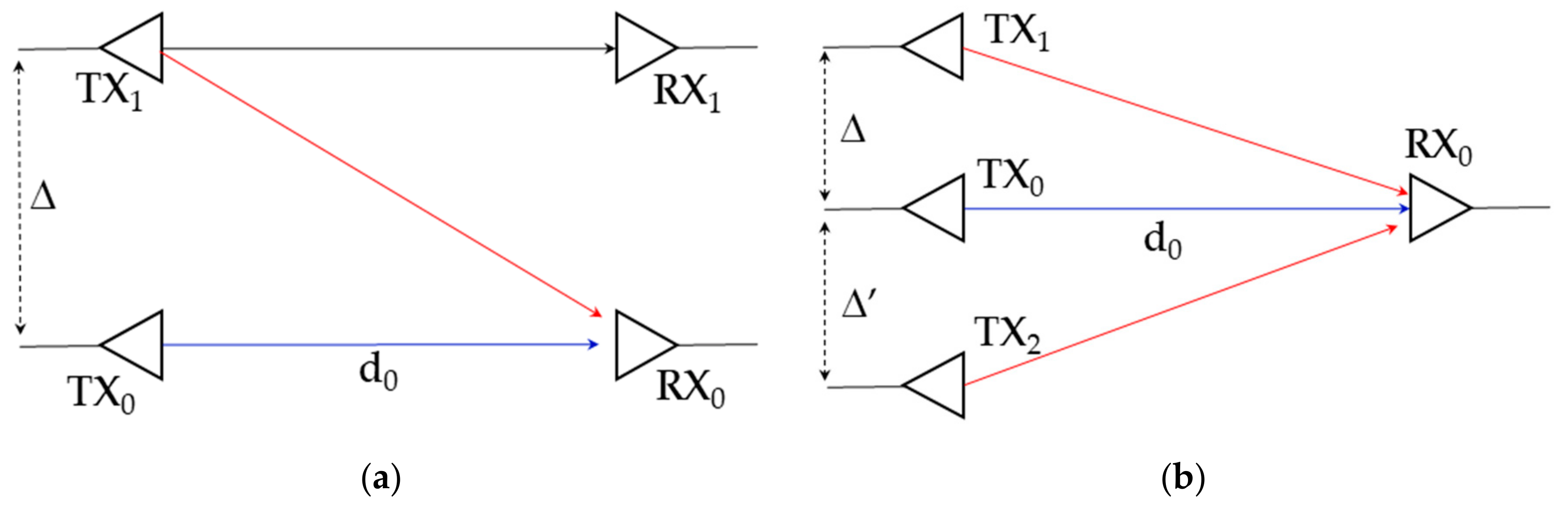 Applsci 10 00196 g006 Applsci 10 00196 g006
