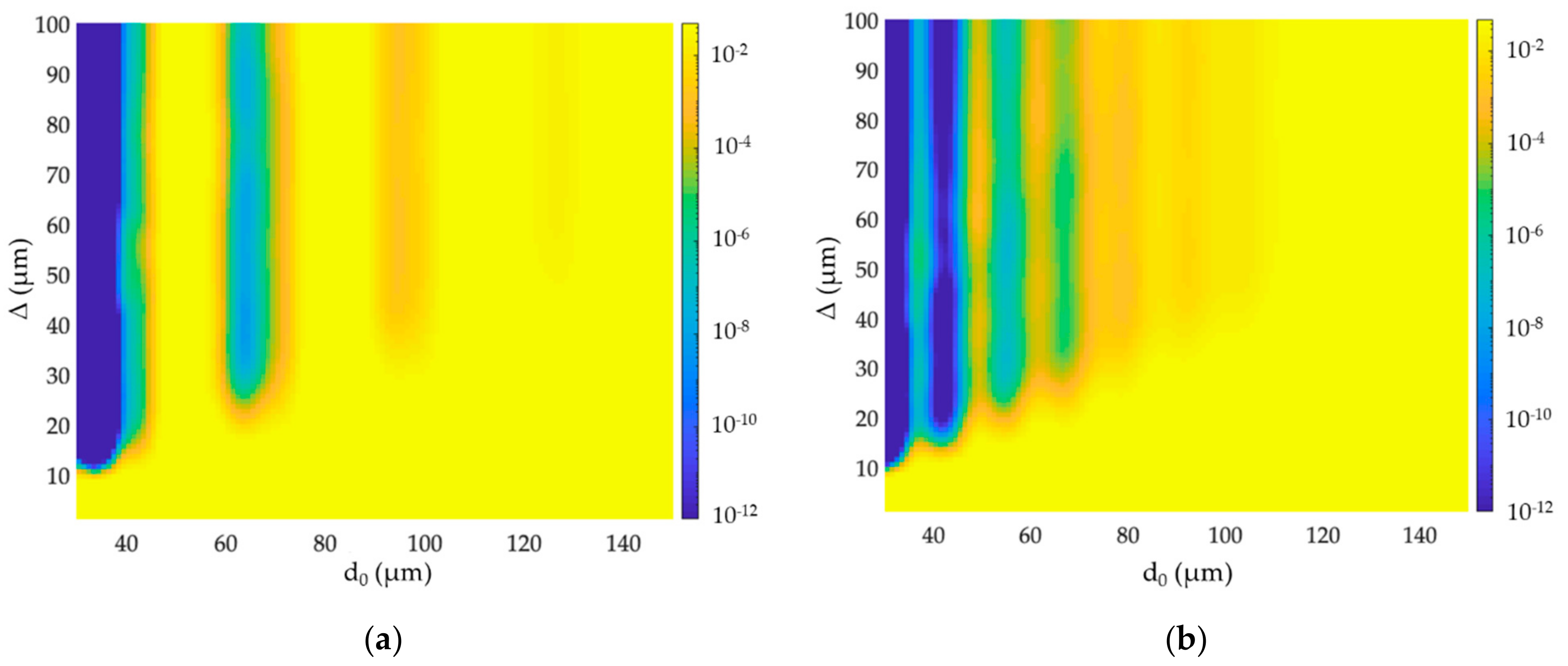 Applsci 10 00196 g009 Applsci 10 00196 g009