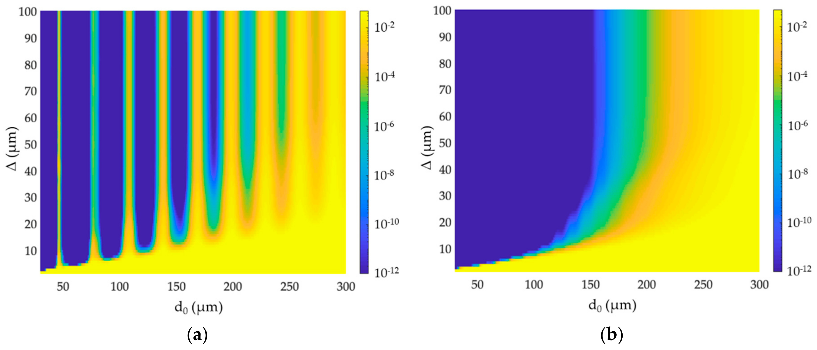 Applsci 10 00196 g010 Applsci 10 00196 g010