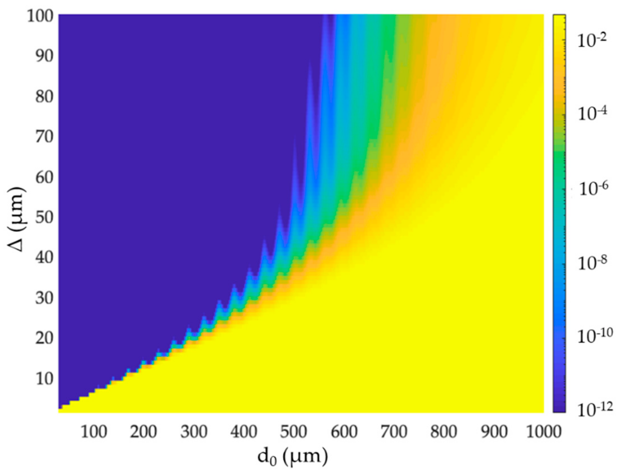 Applsci 10 00196 g011 Applsci 10 00196 g011