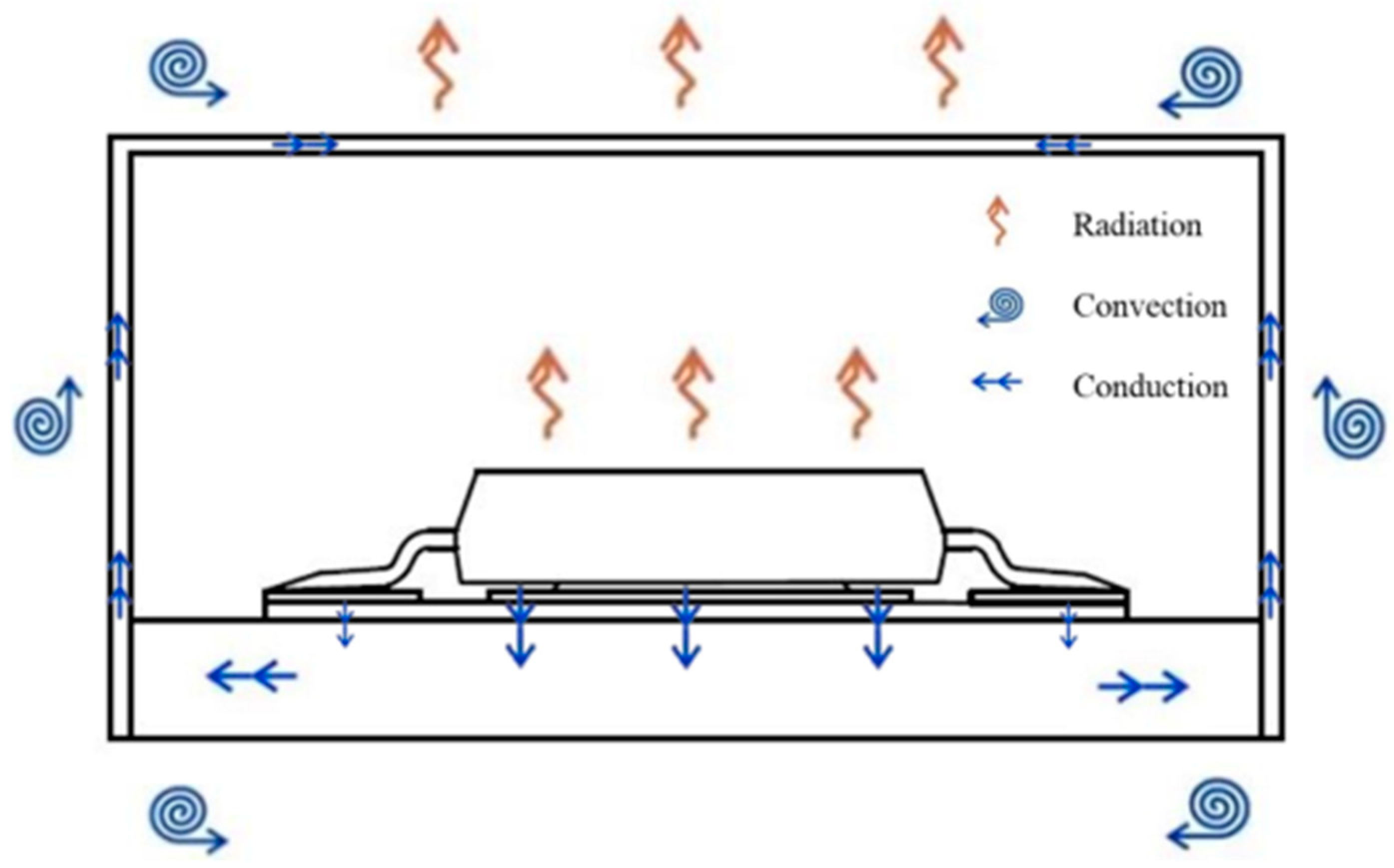 Applsci 10 00197 g002