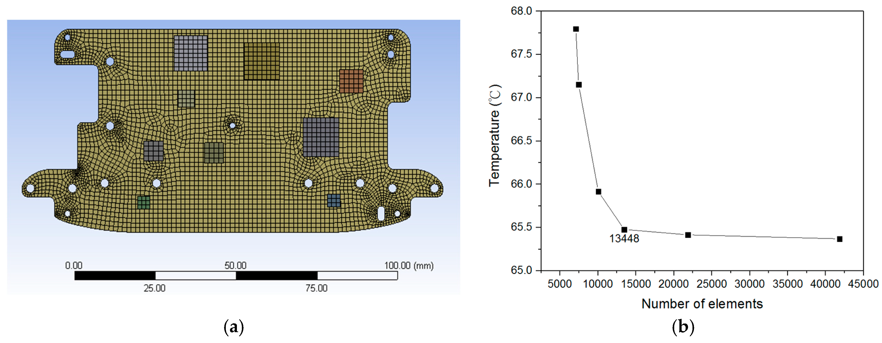 Applsci 10 00197 g008