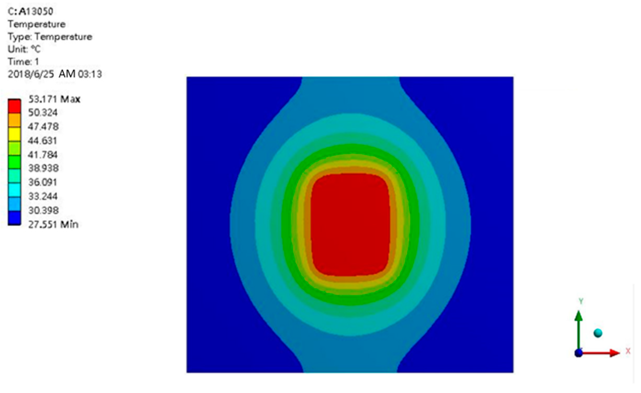 Applsci 10 00197 g010