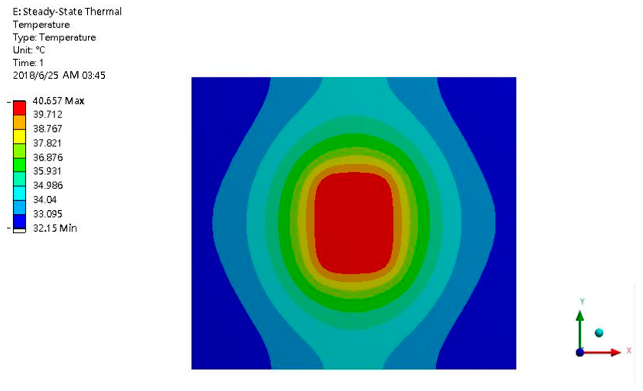 Applsci 10 00197 g011