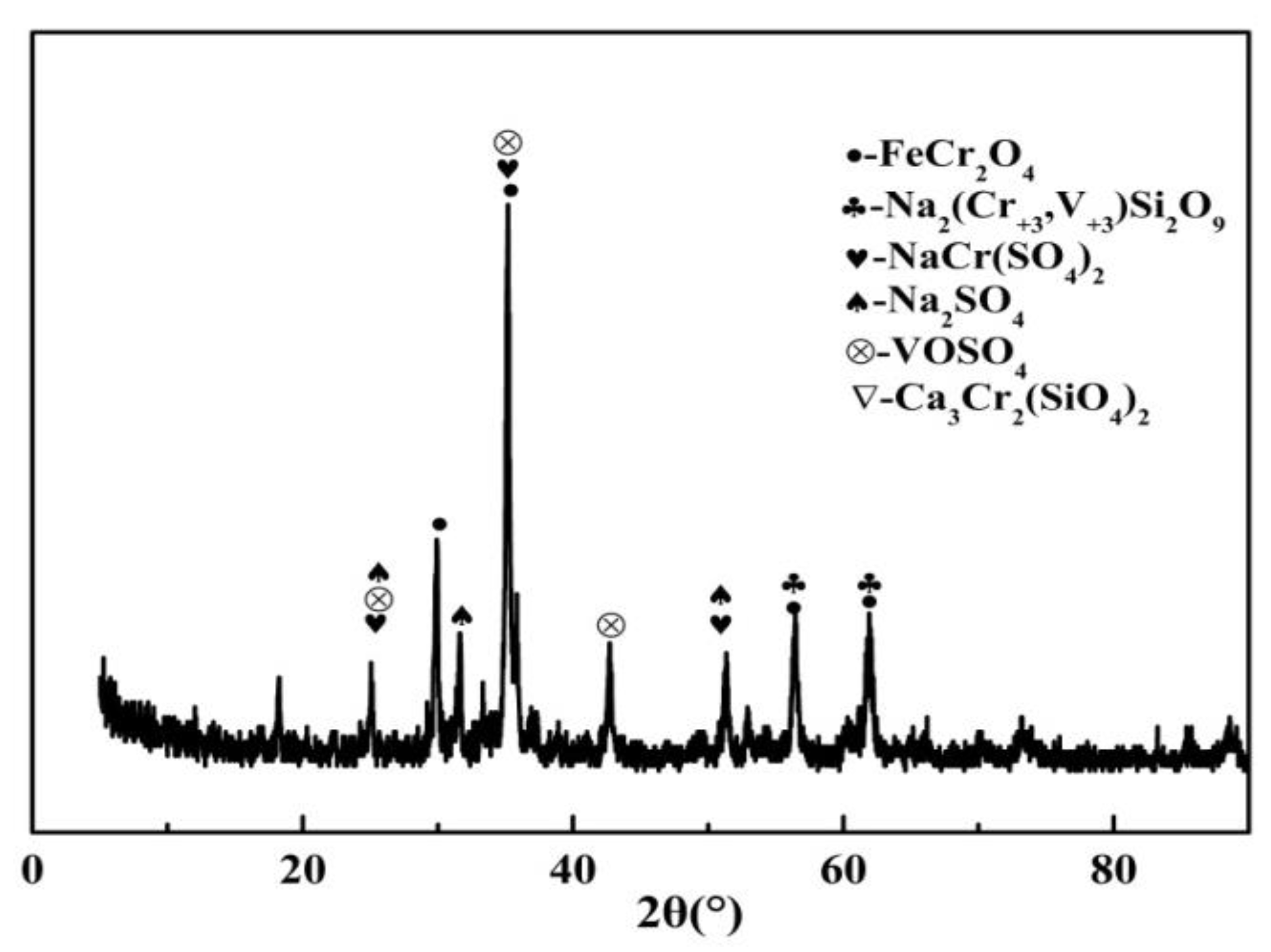 Applsci 10 00198 g001