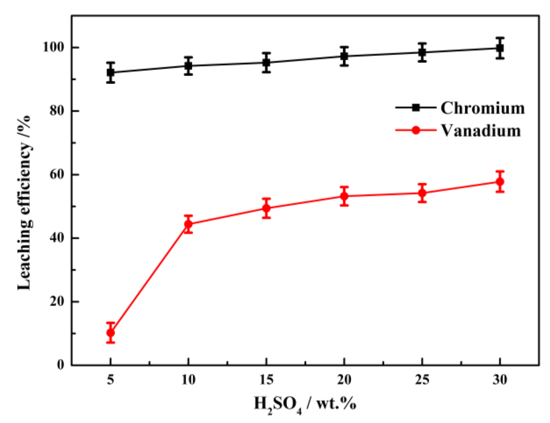 Applsci 10 00198 g003