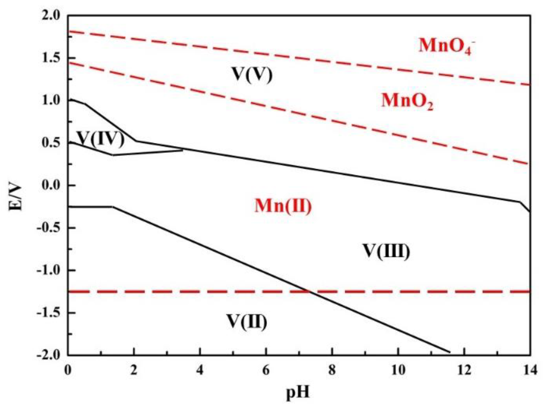 Applsci 10 00198 g004