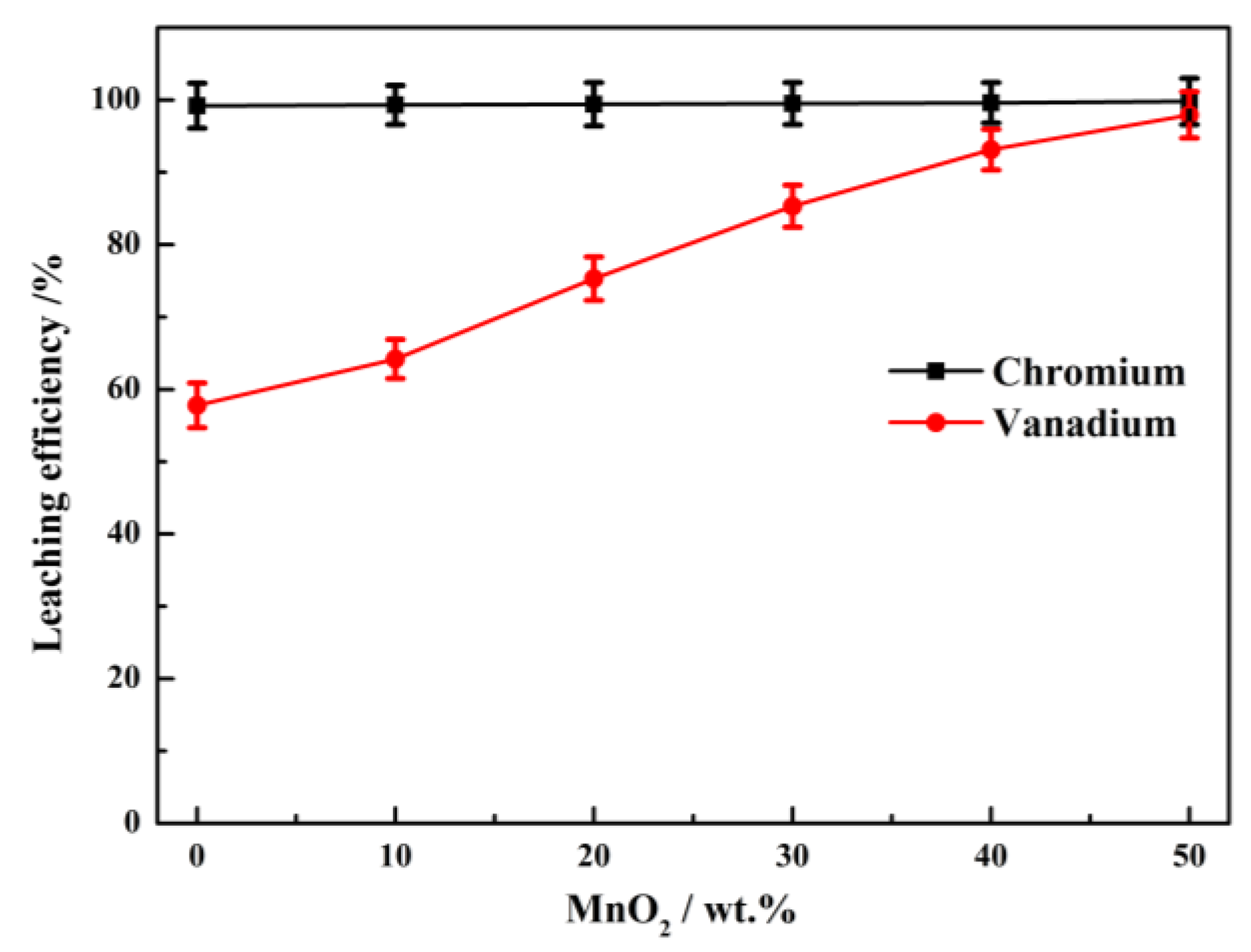 Applsci 10 00198 g005