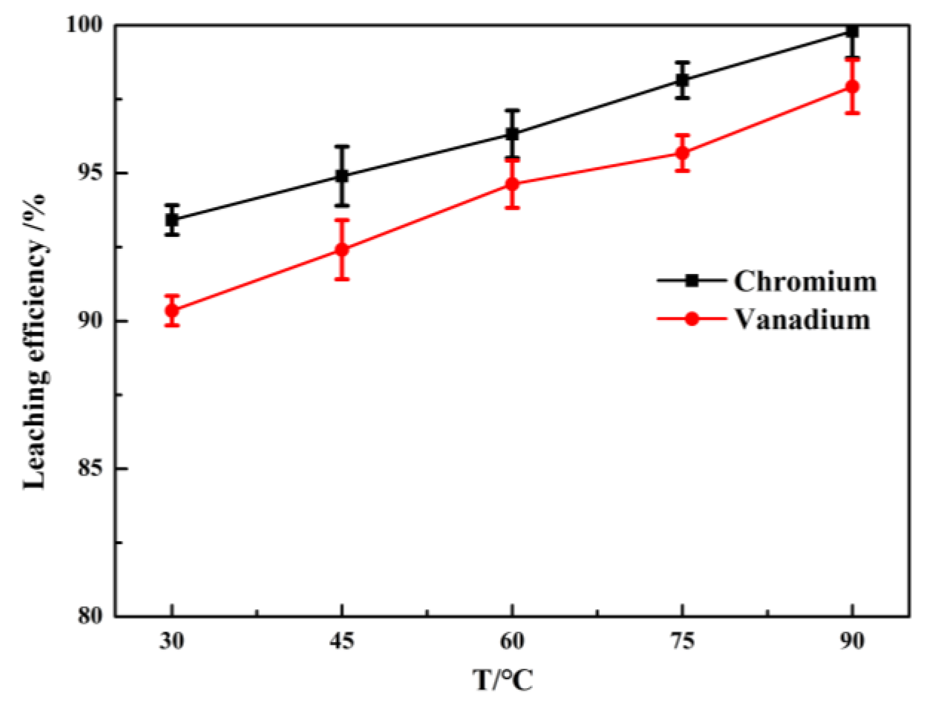 Applsci 10 00198 g006