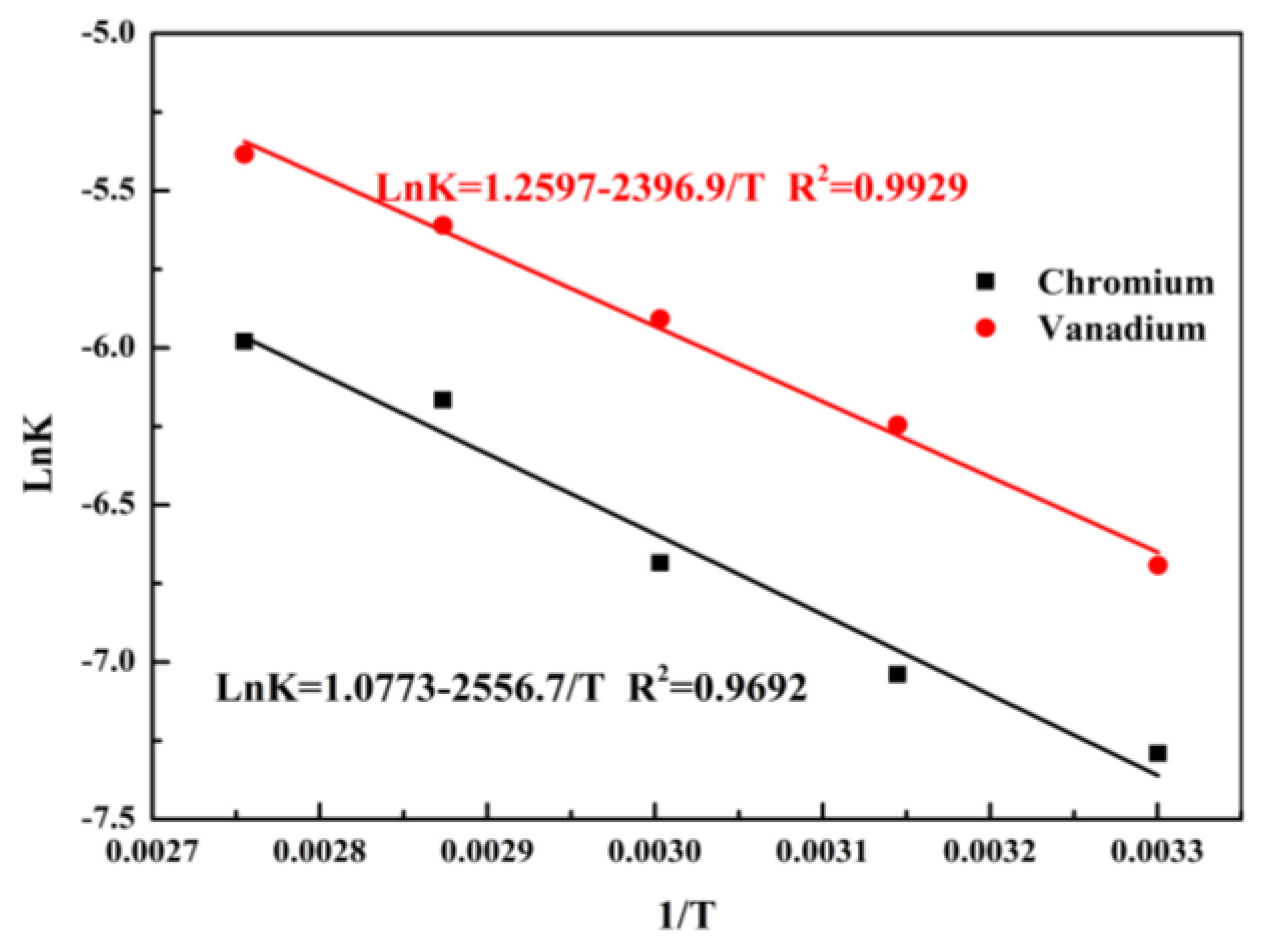 Applsci 10 00198 g010
