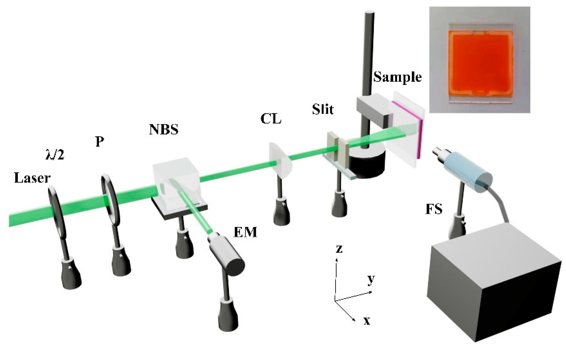 Effect of Morphology and Plasmonic on Au/ZnO Films for
