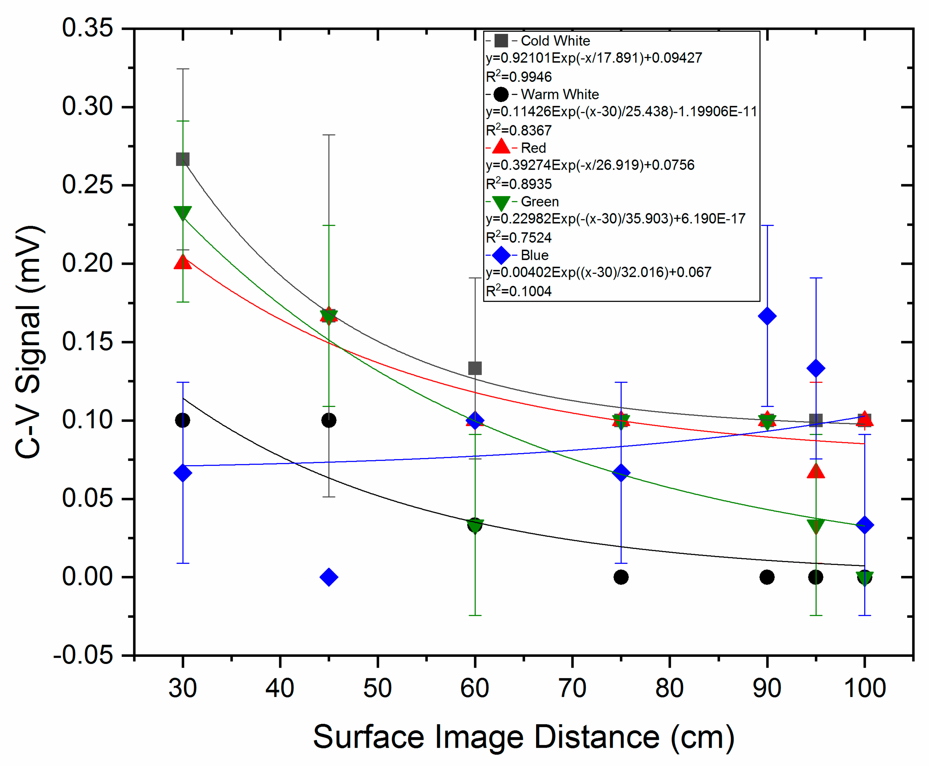 Applsci 10 00200 g005 Applsci 10 00200 g005