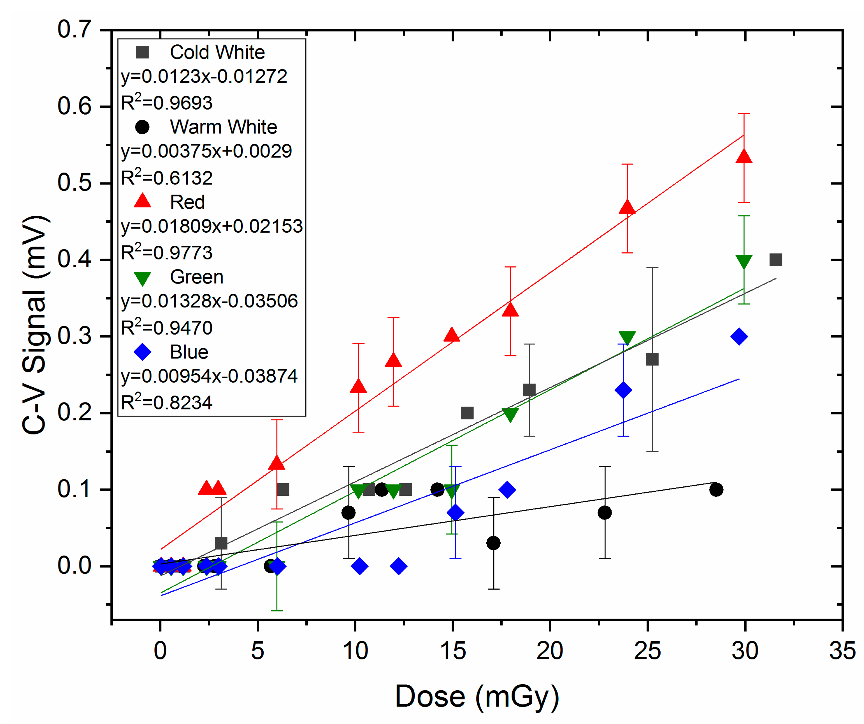Applsci 10 00200 g006 Applsci 10 00200 g006