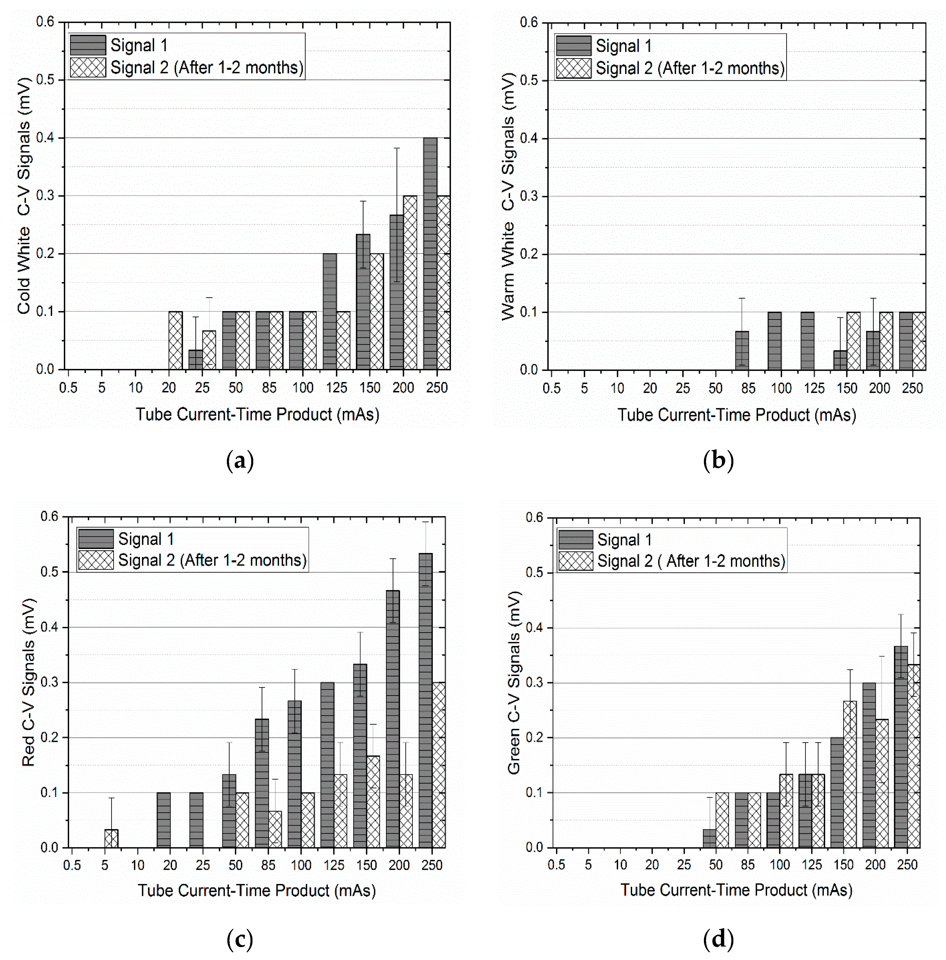 Applsci 10 00200 g008a Applsci 10 00200 g008a