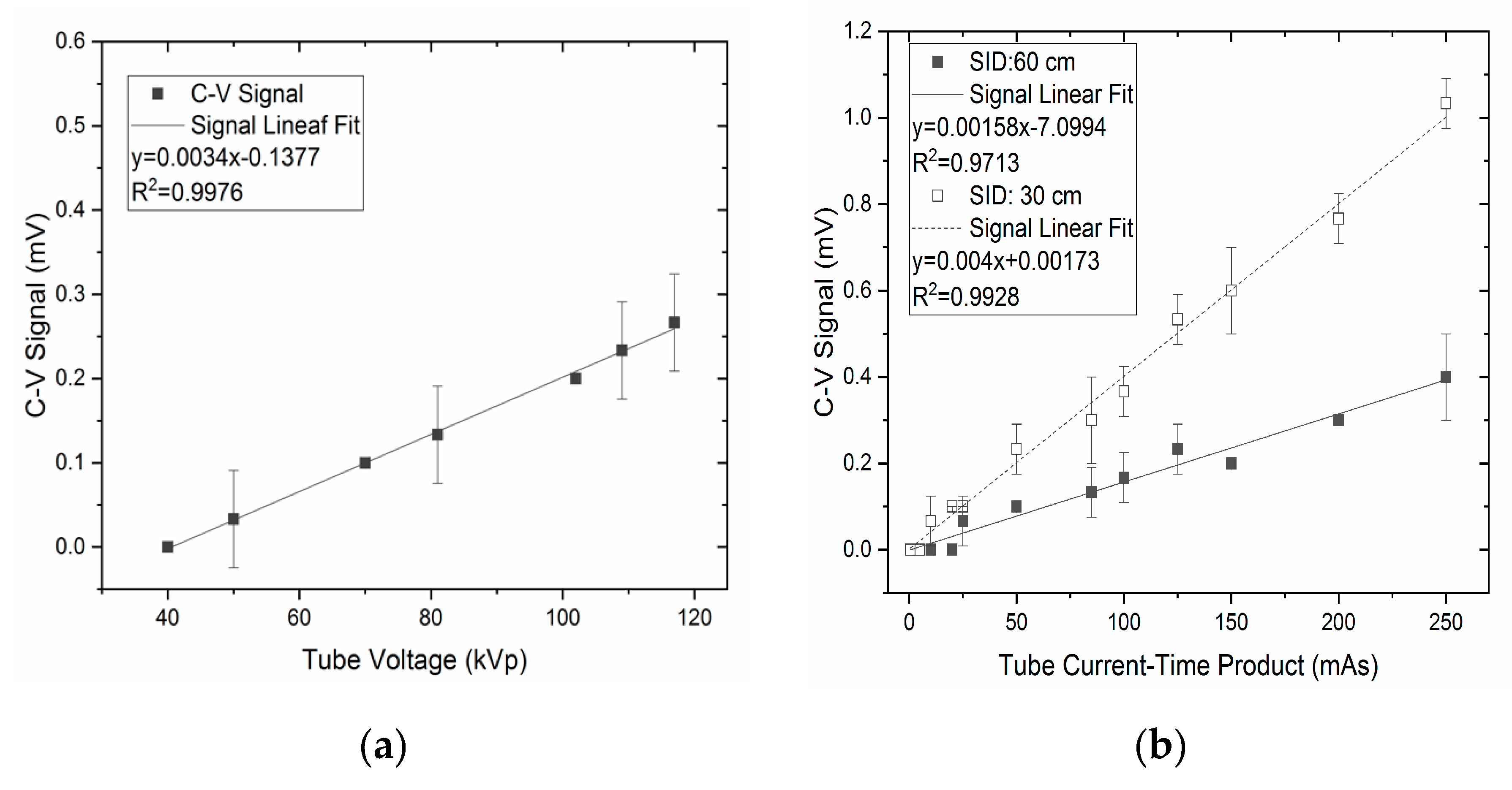 Applsci 10 00200 g009a Applsci 10 00200 g009a