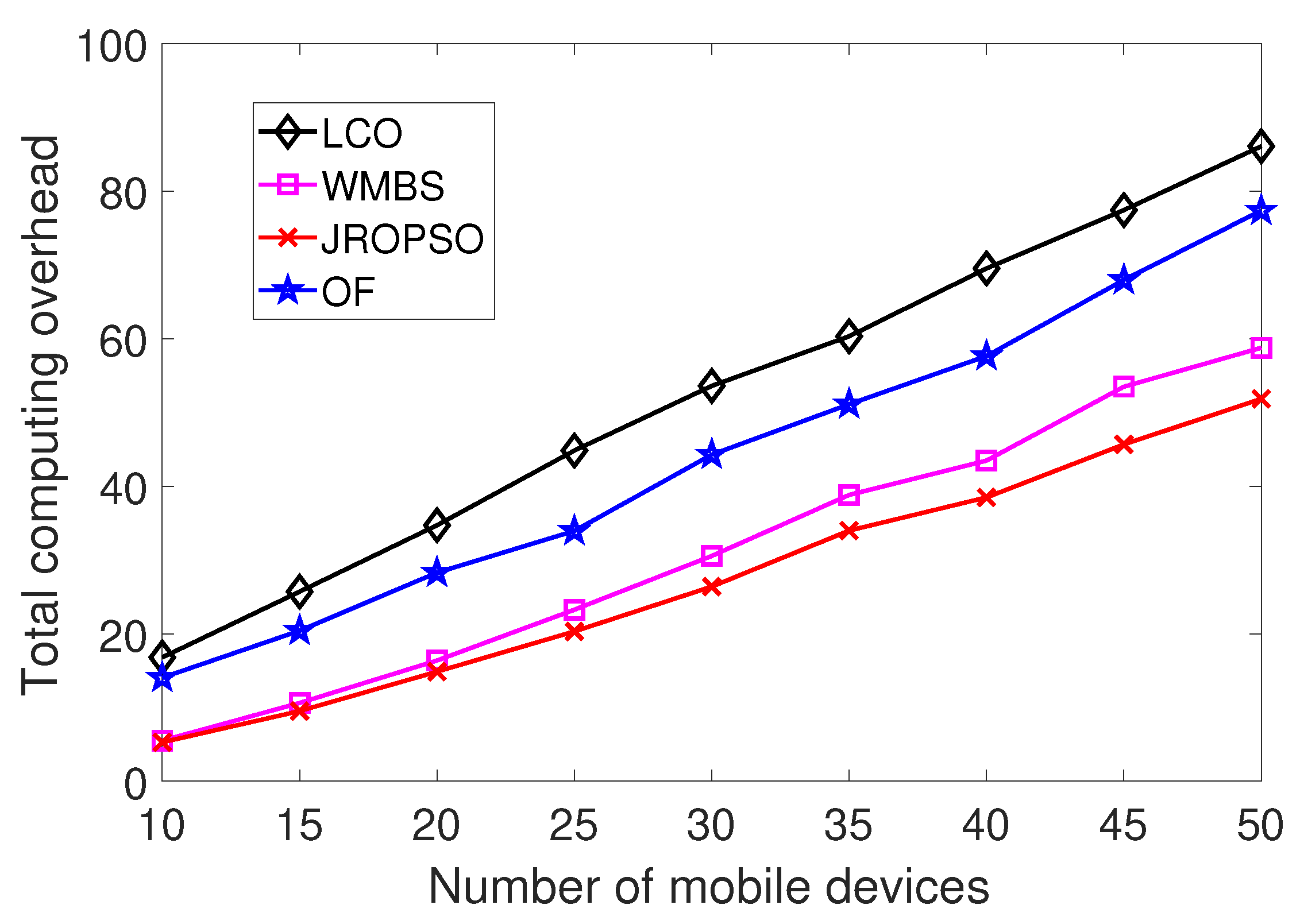 Applsci 10 00203 g004 Applsci 10 00203 g004