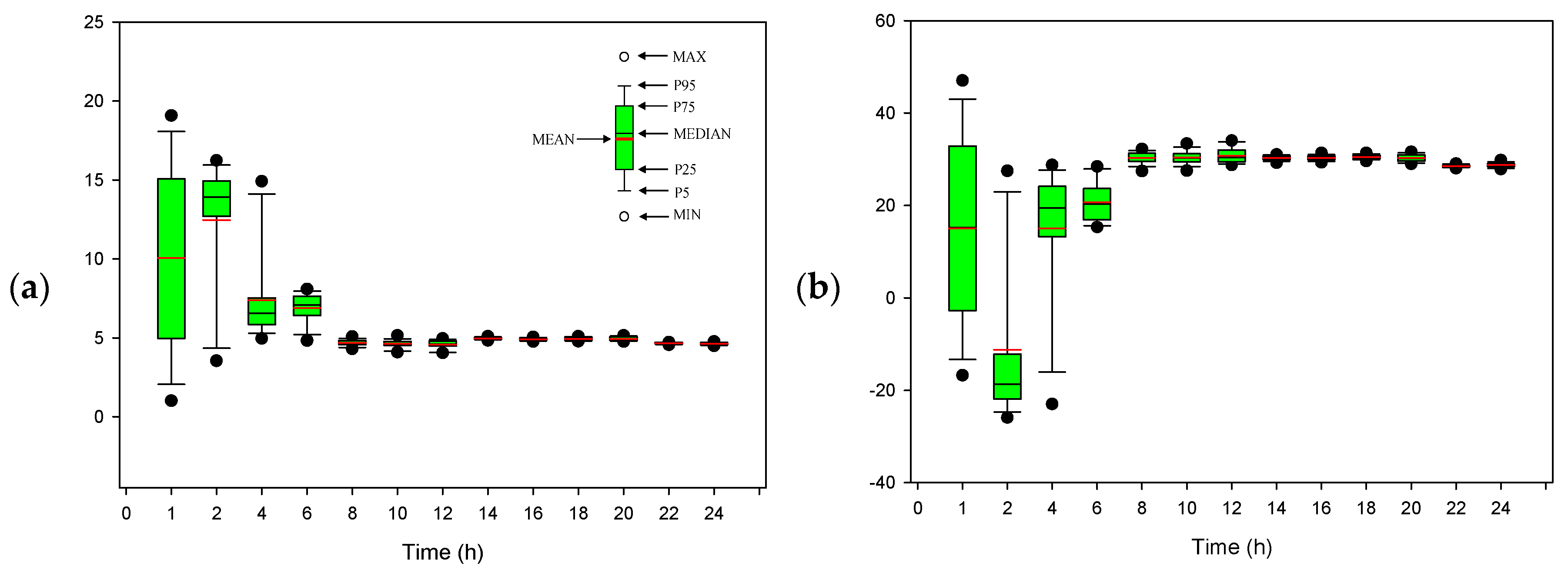 Applsci 10 00204 g011