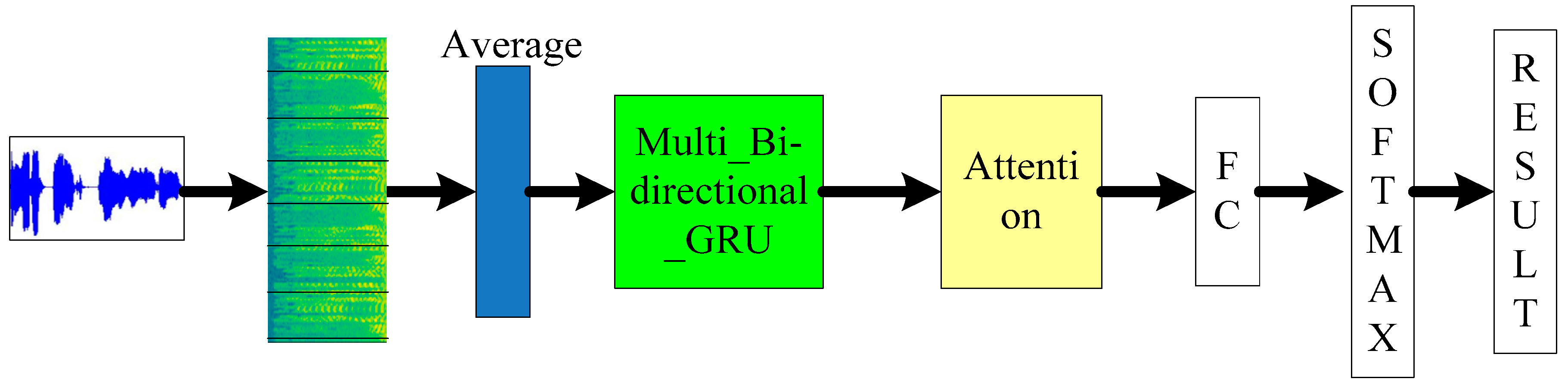 Applsci 10 00205 g002