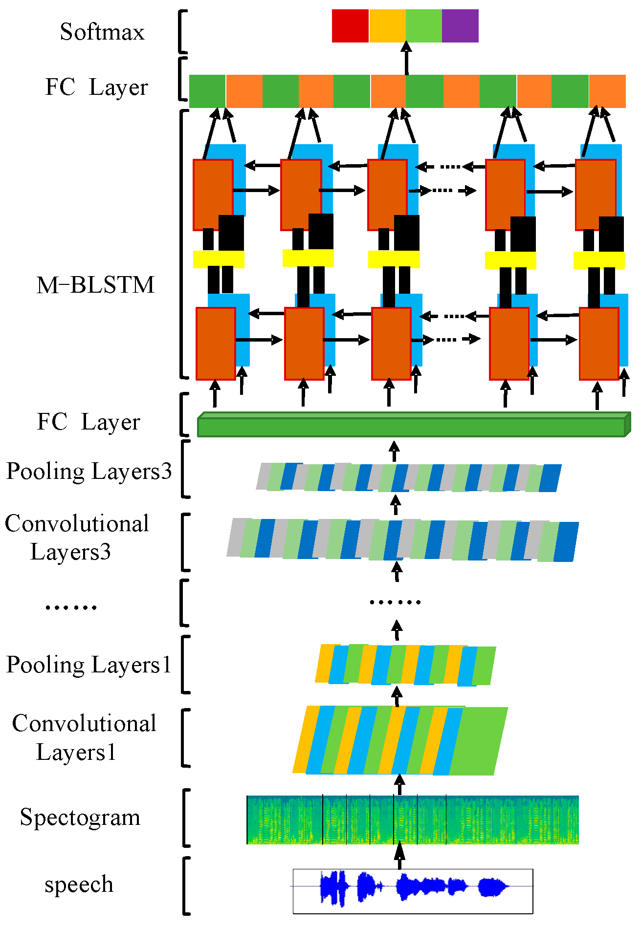 Applsci 10 00205 g003