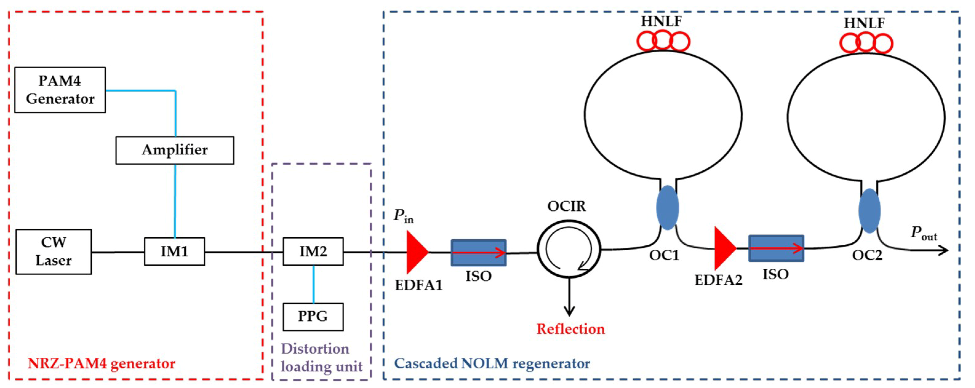 Applsci 10 00206 g005