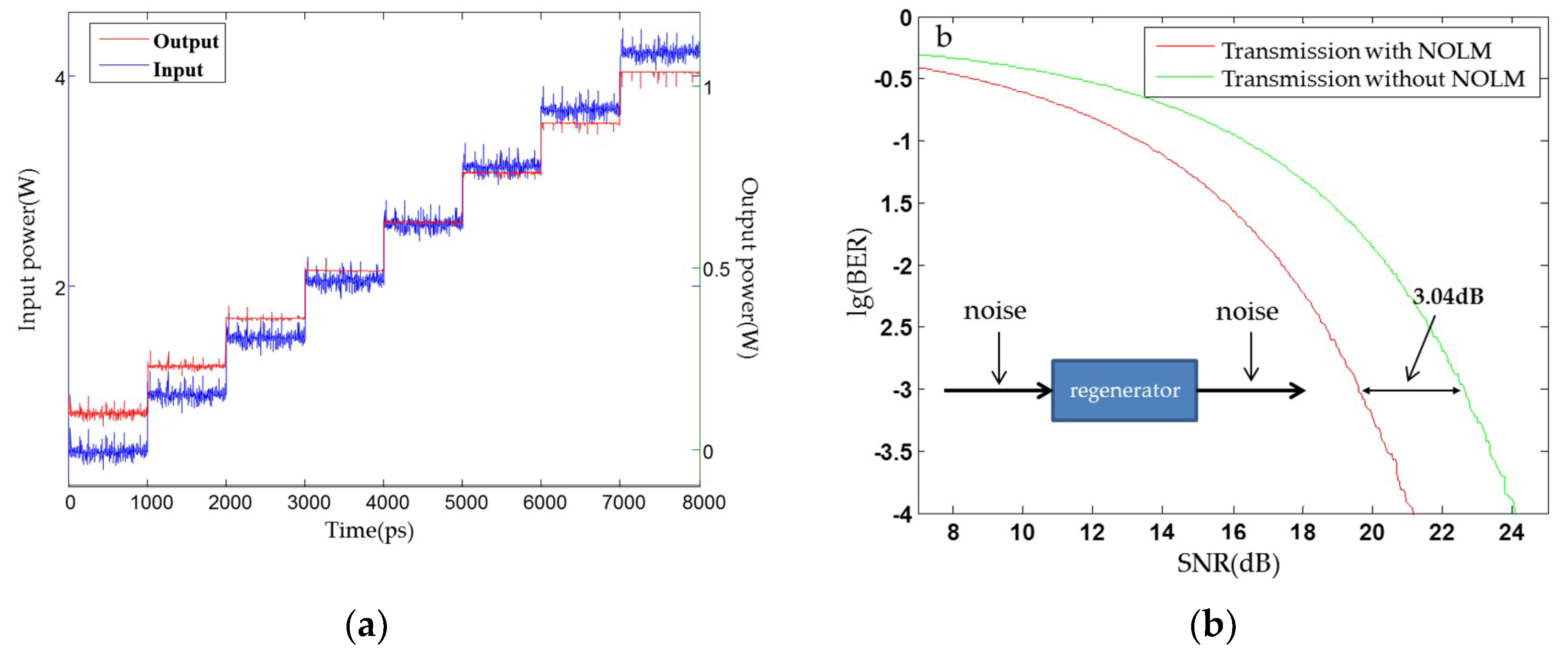 Applsci 10 00206 g008