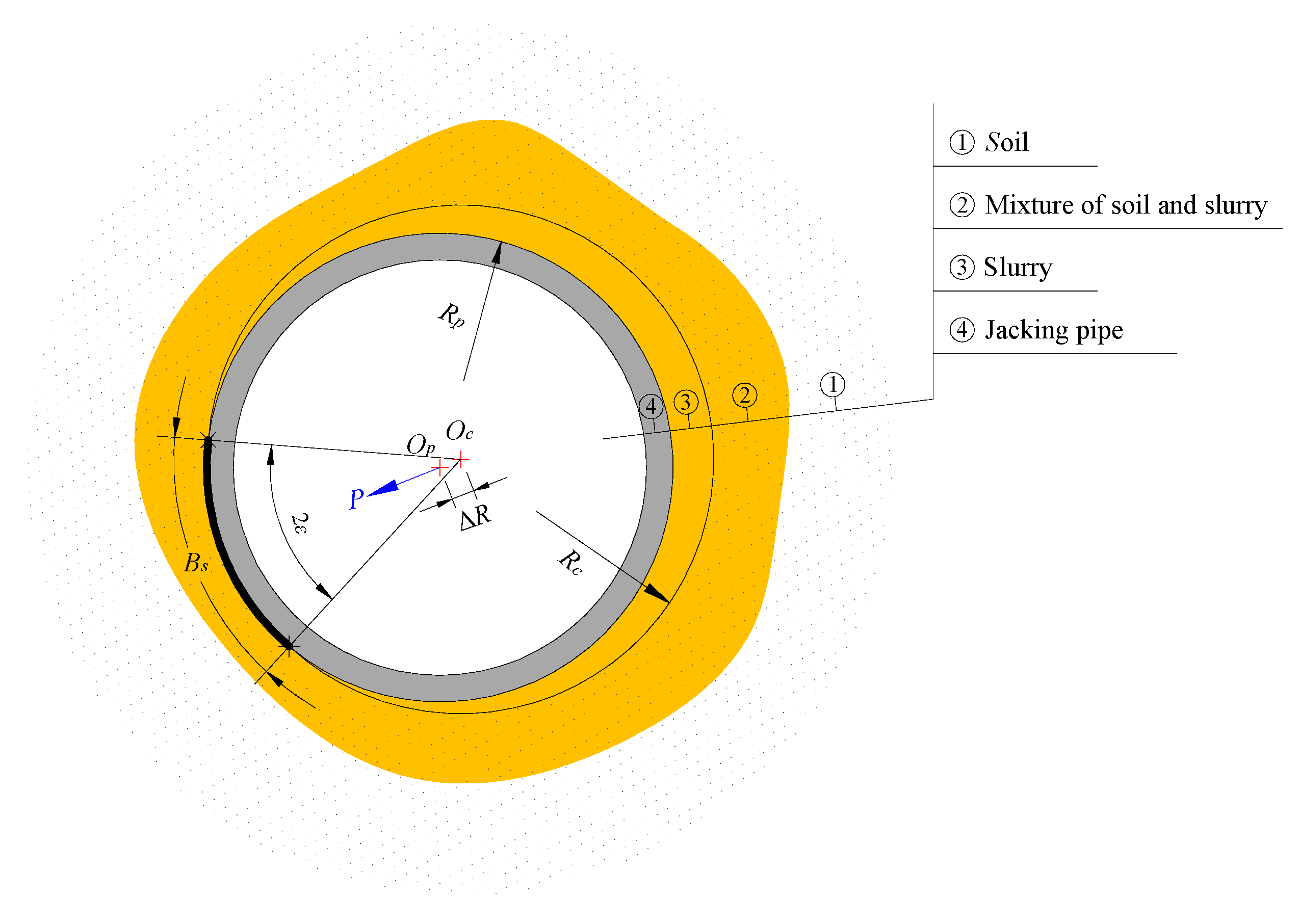 Applsci 10 00207 g003