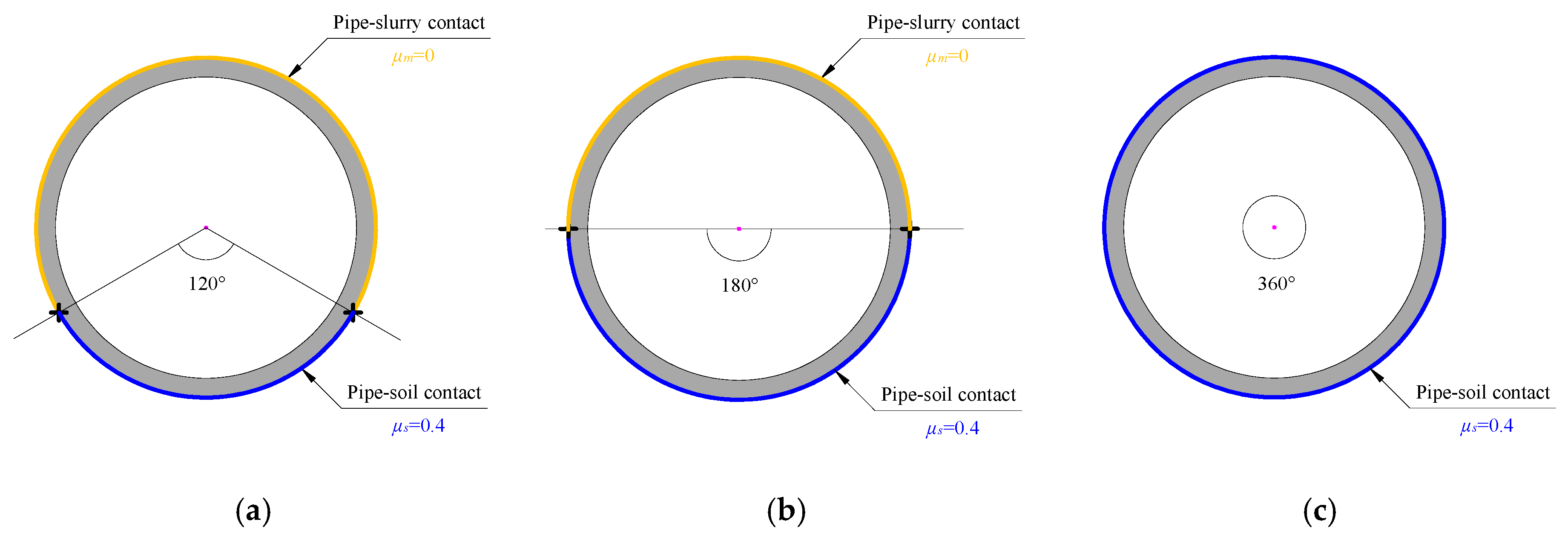Applsci 10 00207 g007